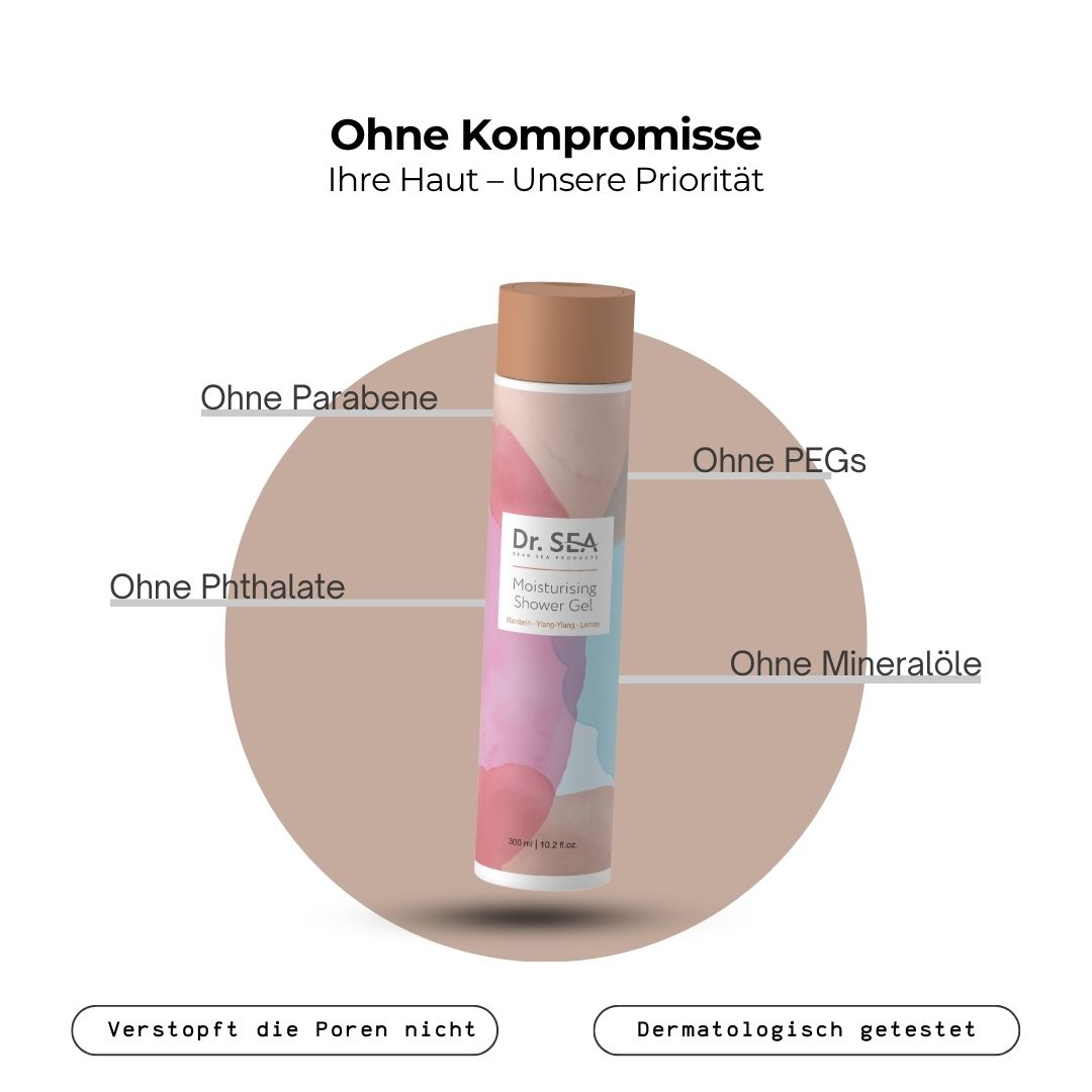 Produkt mit Text auf beigem Hintergrund. Dr. SEA Duschgel, Text über Inhaltsstoffe: Ohne Parabene, Phthalate, PEGs, Mineralöle. Dermatologisch getestet.