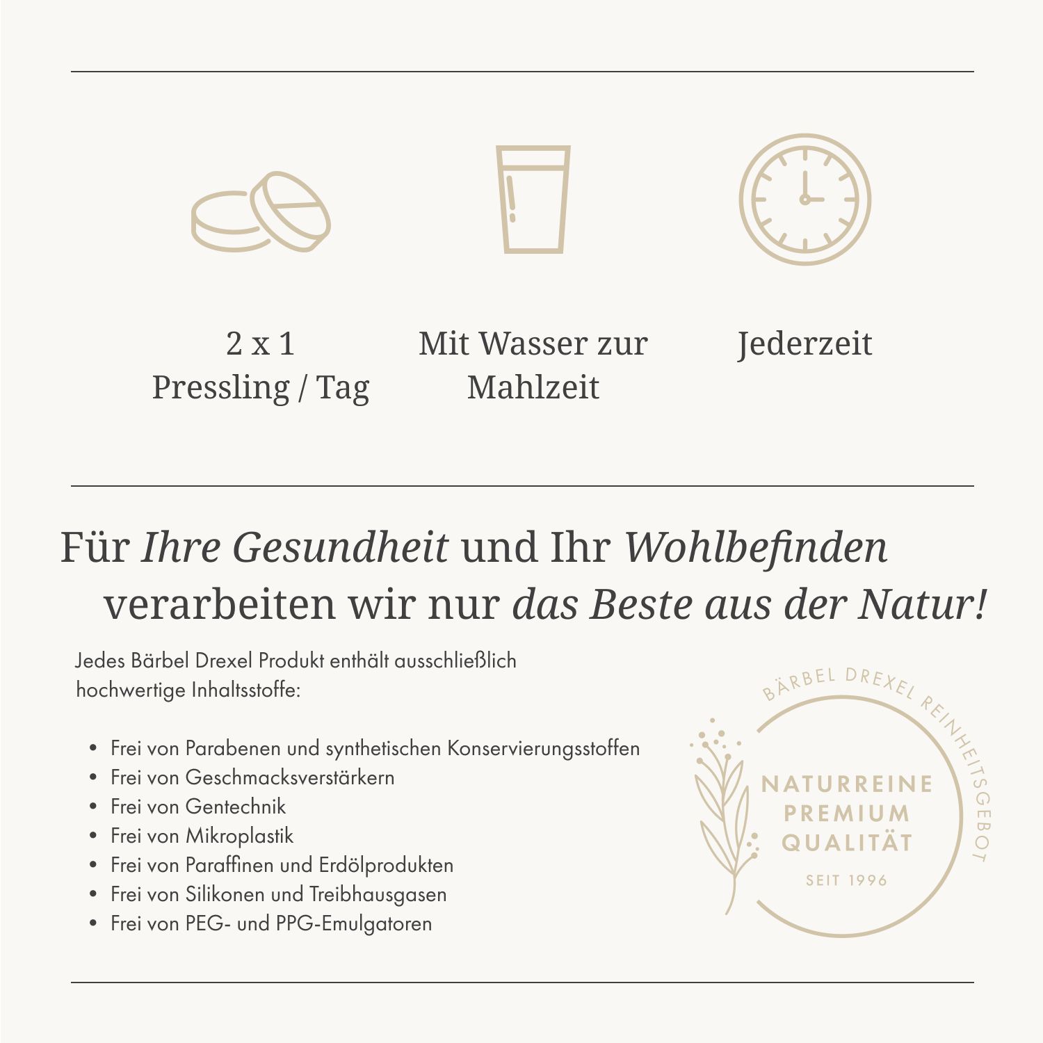 Infografik mit Symbolen und Text. Informationen zur Einnahme und Inhaltsstoffen des Produkts.