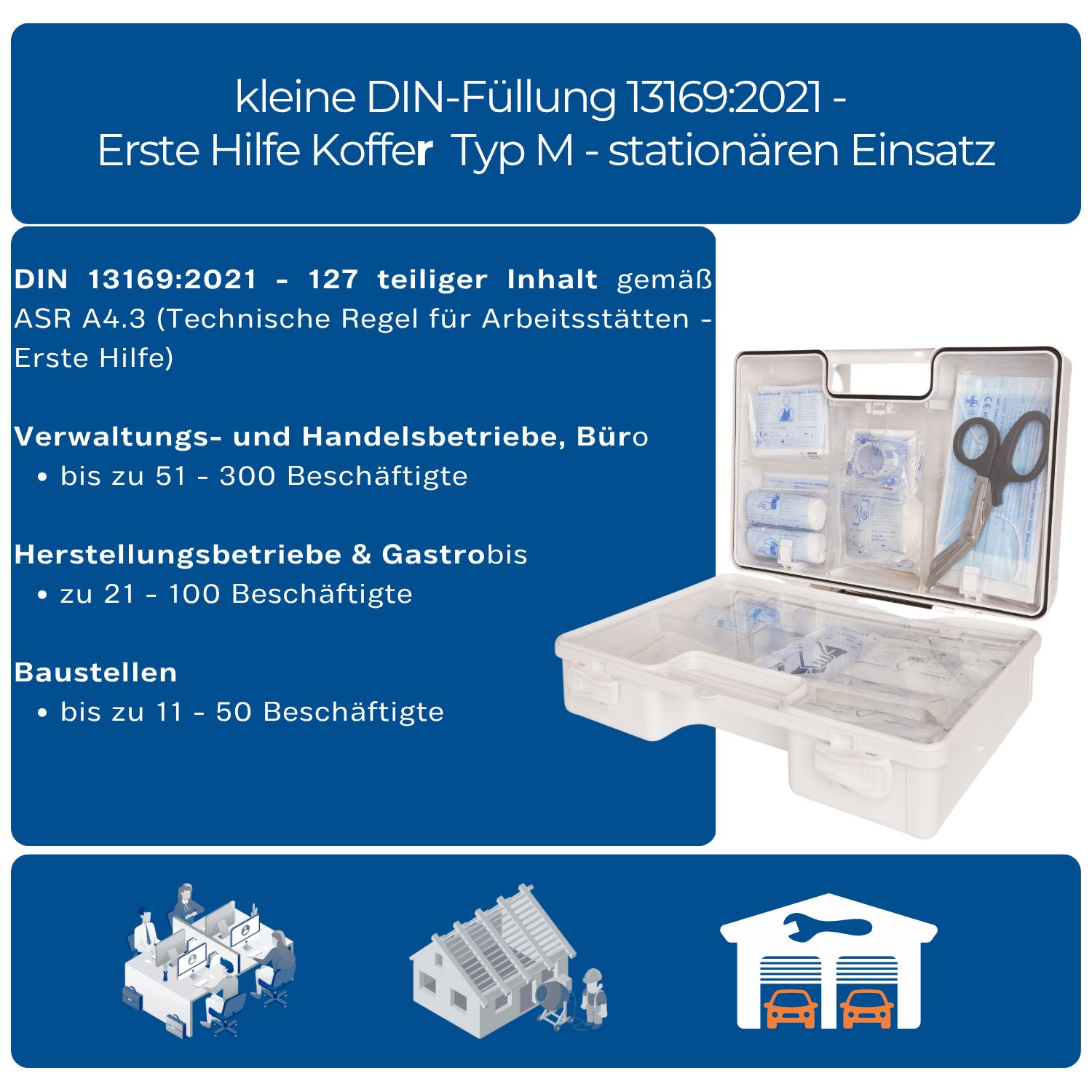Geöffnete Erste-Hilfe-Koffer mit Inhalt. Enthält Verbandsmaterial, Schere und weitere medizinische Artikel. Geeignet für Büros, Baustellen.