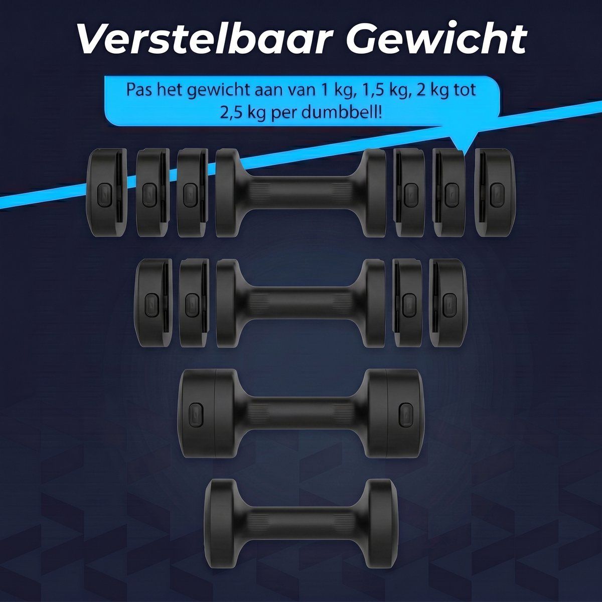 Vitalic 2-in-1 Hantel- & Kettlebell-Set | Gewichte von 1 bis 5,5 kg pro Stück
