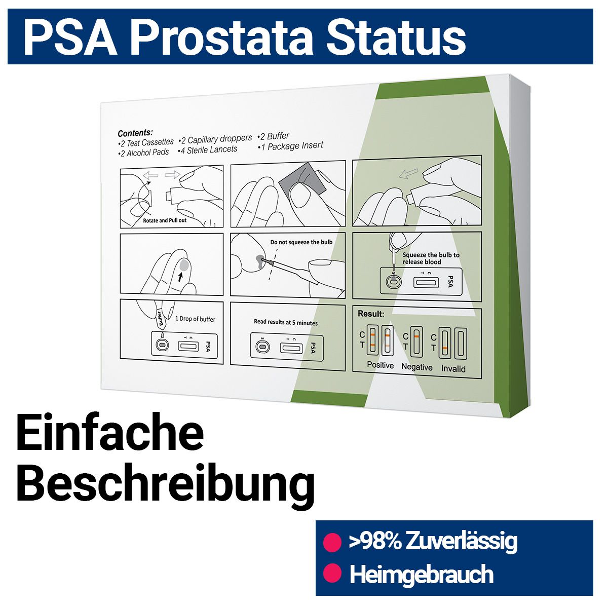 Rückseite der Testverpackung. Grafische Anleitung. Text: PSA Prostatastatus. Einfache Beschreibung. >98% Zuverlässigkeit.
