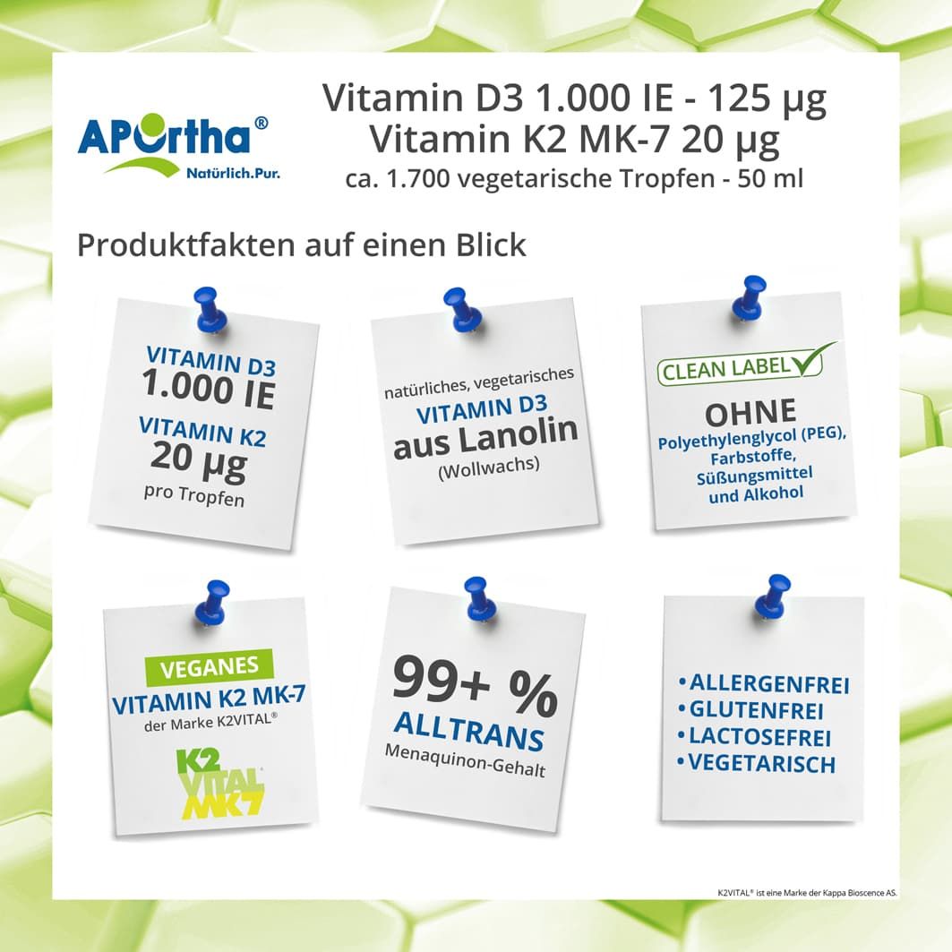 APOrtha® Vitamin D3 1.000 IE + K2Vital® 20 µg - Tropfen 50 ml