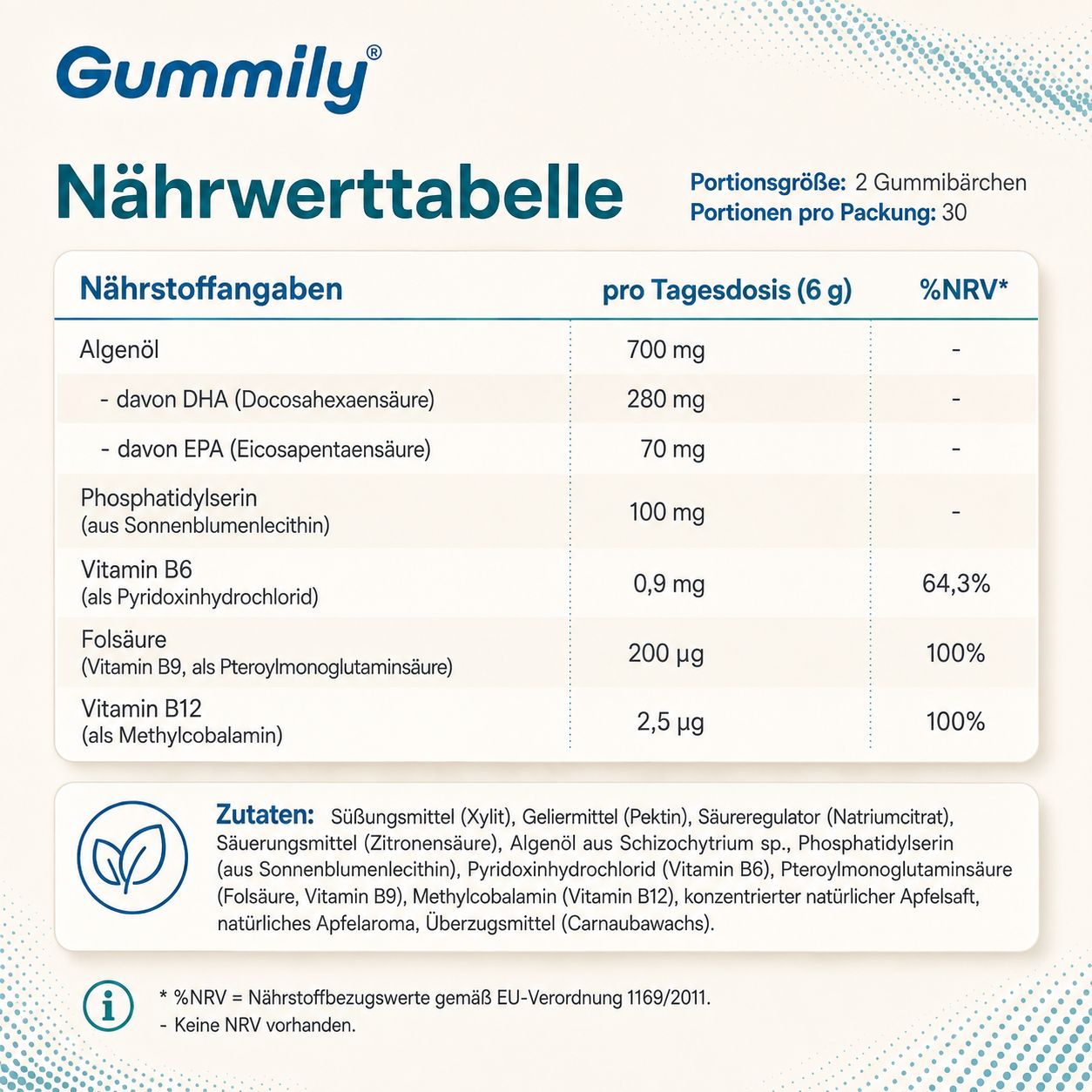 Nährwerttabelle für Gummily Omega 3 Gummibärchen mit Zutatenliste.