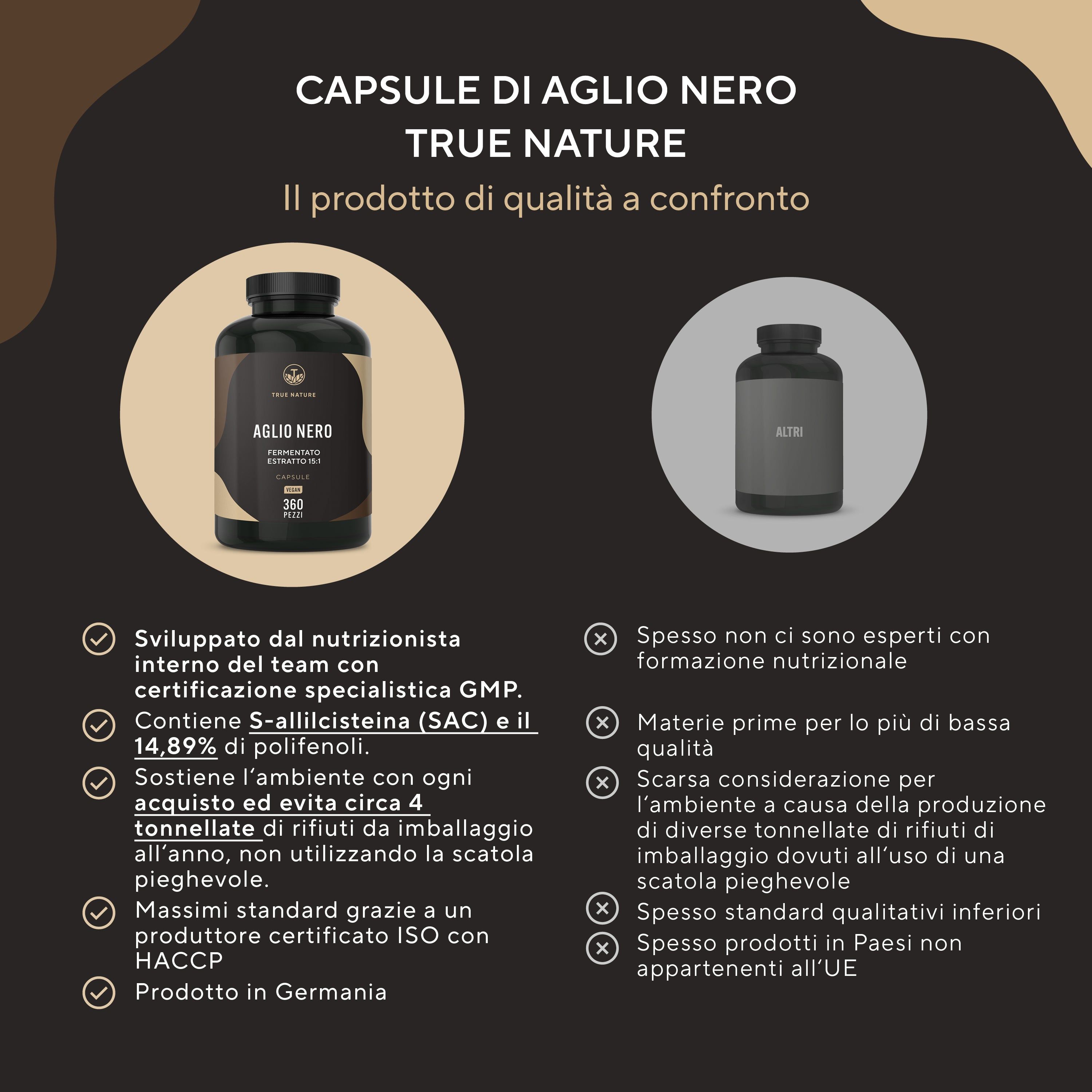 Confronto di due flaconi. Testo: Sviluppato dal team nutrizionale, contiene S-allilcisteina, supporta l'ambiente, prodotto in Germania.