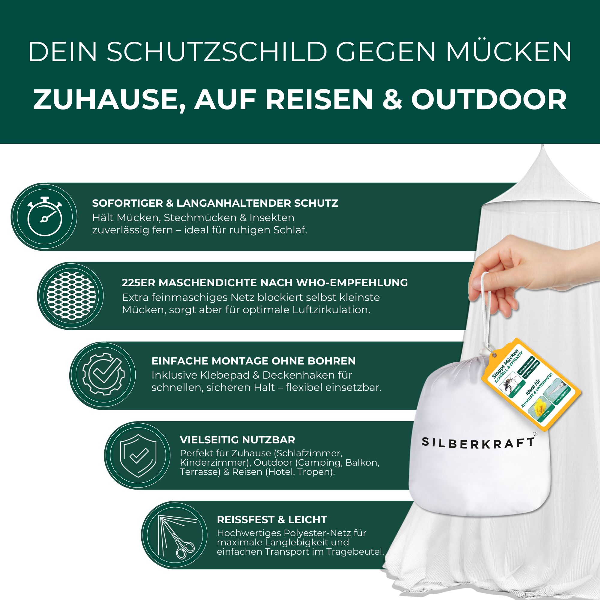 SILBERKRAFT Moskitonetz mit Klebehaken