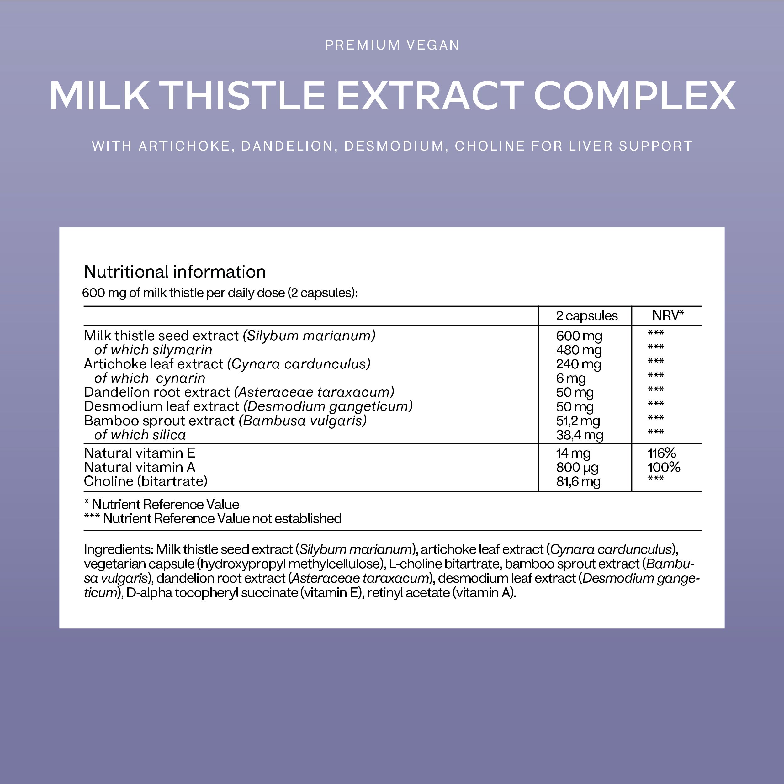 Nährwertangaben auf violettem Hintergrund. Inhaltsstoffe, Nährwerte pro 2 Kapseln, NRV-Werte.