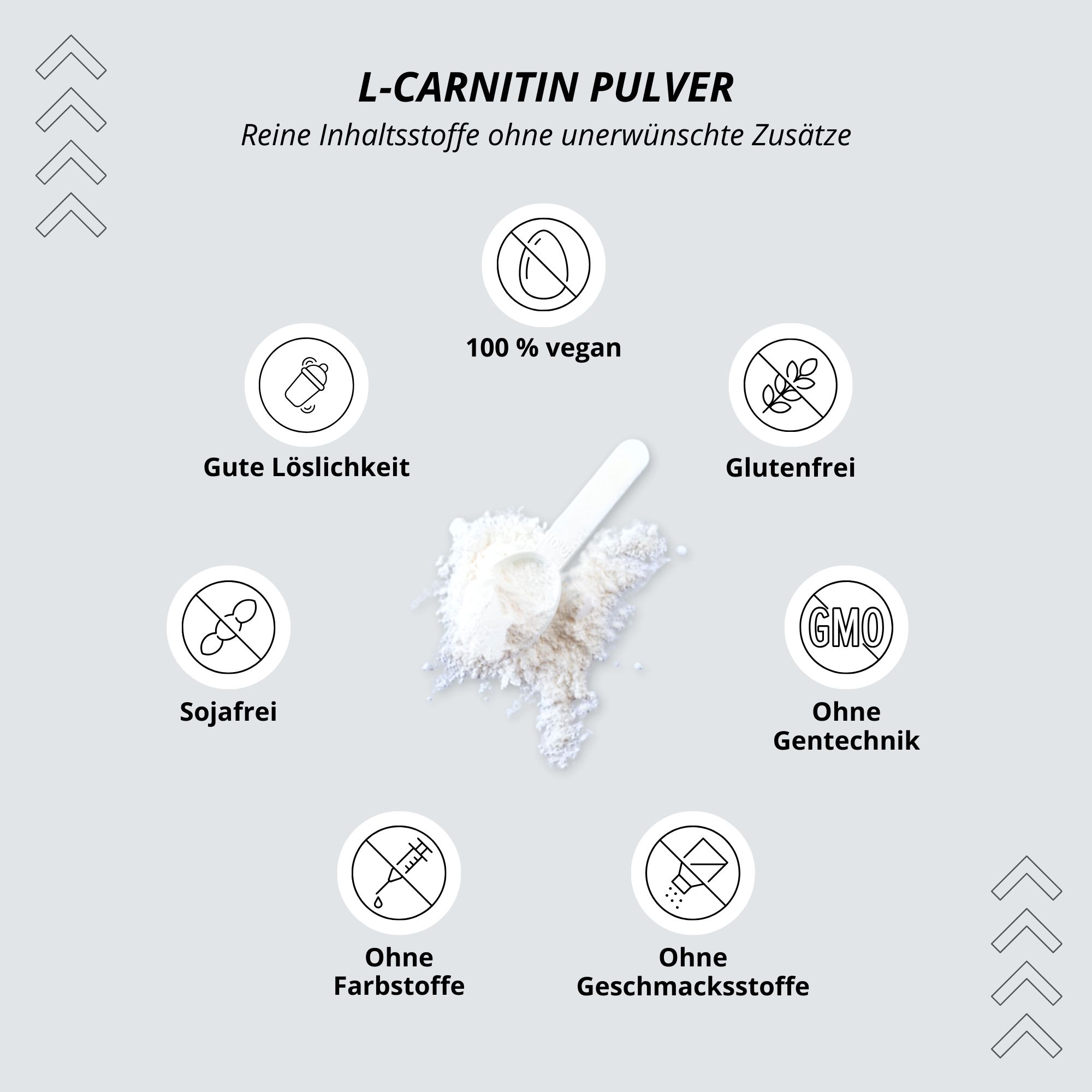 Nutri+ L-Carnitin (Carnipure®)