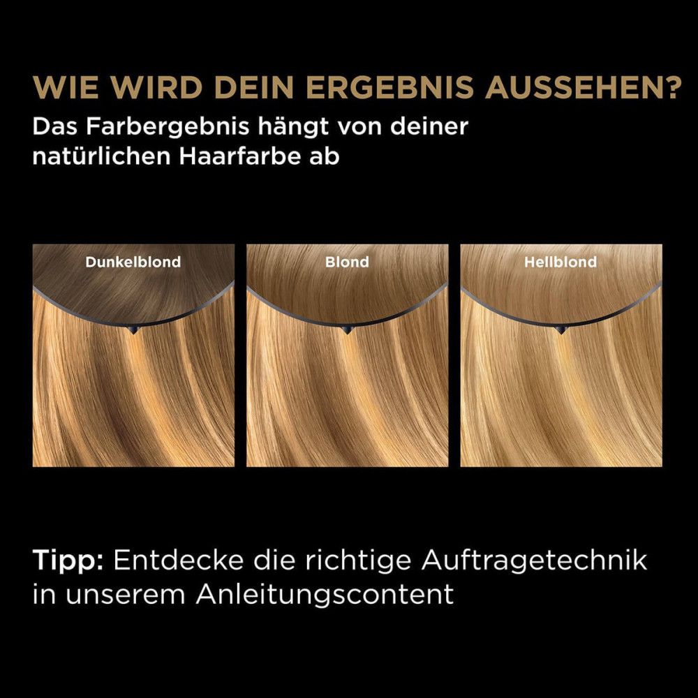 Haarfarbergebnisse. Dunkelblond, Blond, Hellblond. Text: Wie wird dein Ergebnis aussehen? Tipps zur Anwendungstechnik.
