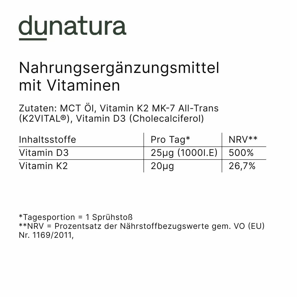 Tabelle mit Nährwertangaben für dunatura Vitamin D3+K2. Enthält Vitamin D3 und K2. Angaben in Mikrogramm und Prozent.
