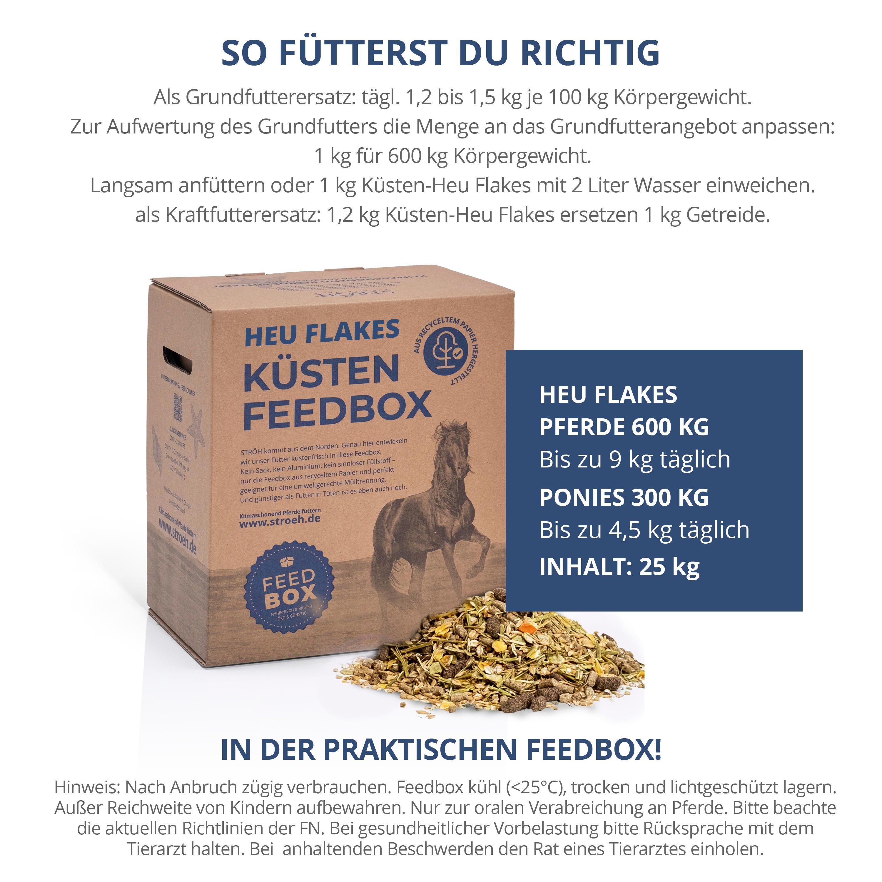 Karton "Heu Flakes Küsten Feedbox" mit Futterflocken. Text: So fütterst du richtig, 25 kg Inhalt, Fütterungsempfehlung für Pferde.