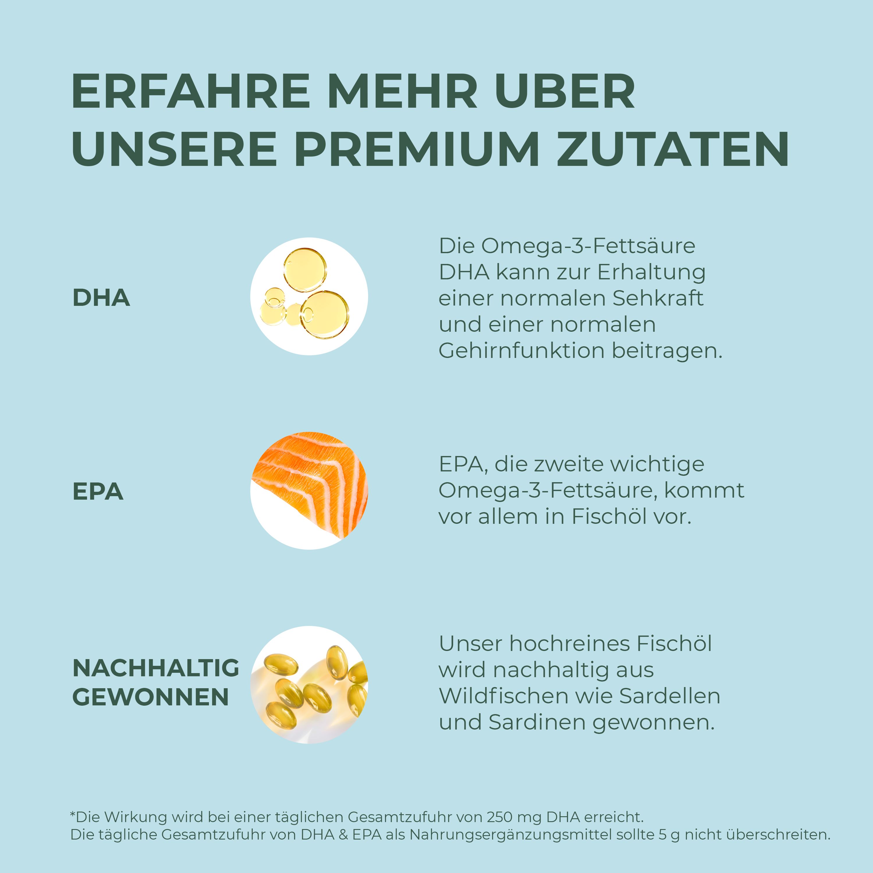 Grafik mit DHA, EPA und nachhaltig gewonnenem Fischöl. Textliche Erläuterungen.