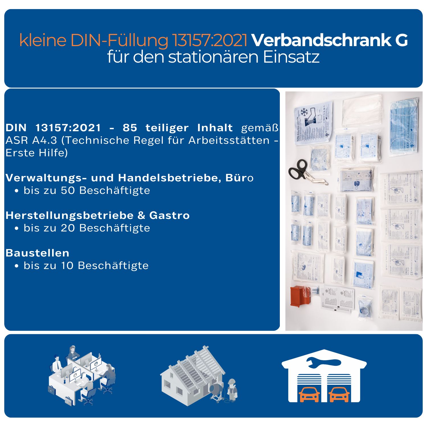 Inhalt einer Verbandschrank G. DIN 13157:2021. Inhalt für Büro, Handel, Gastronomie, Baustellen. Illustrationen.