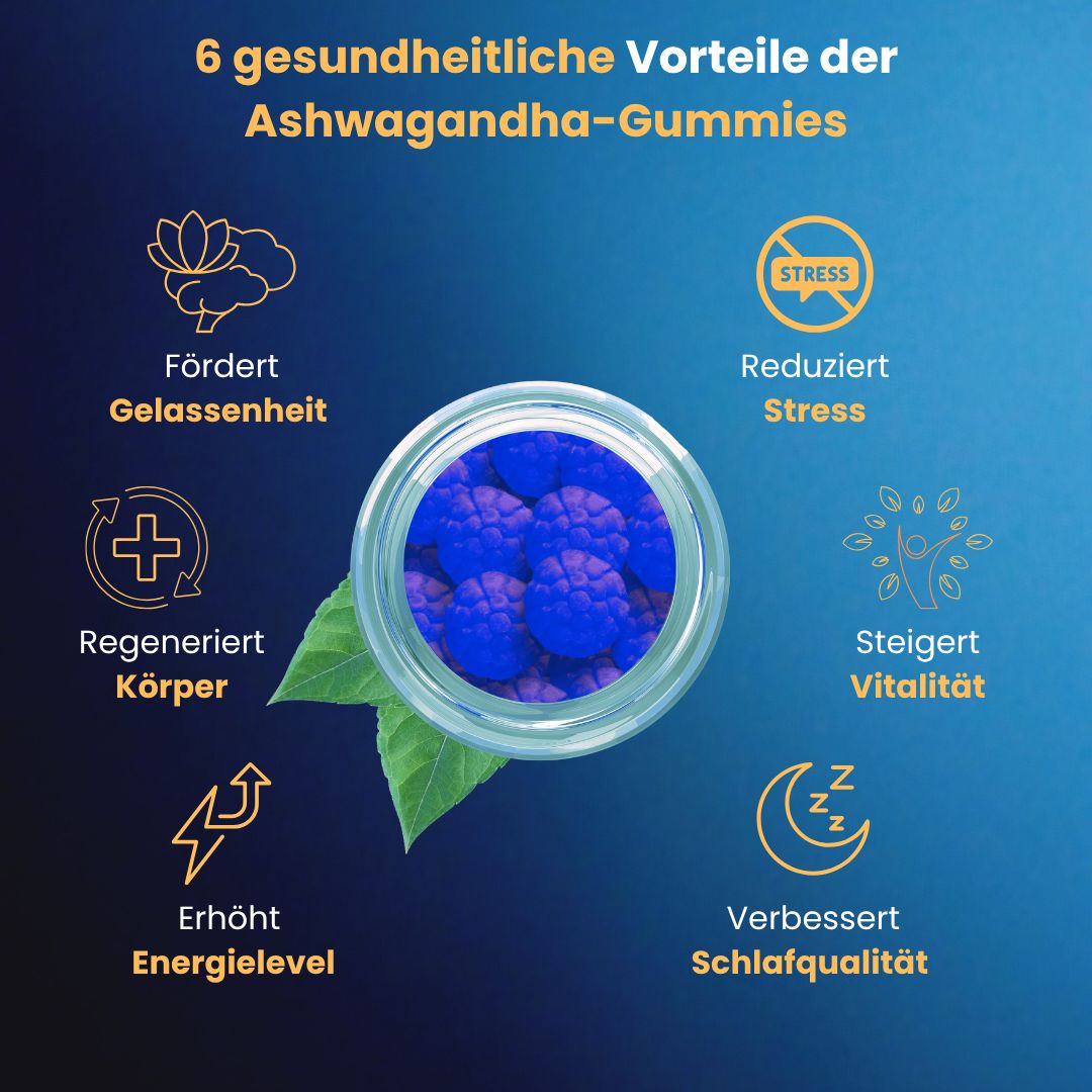 Draufsicht auf Glas mit blauen Gummibärchen. 6 Vorteile: Gelassenheit, Stressreduktion, Vitalität, Schlaf, Energie, Regeneration.