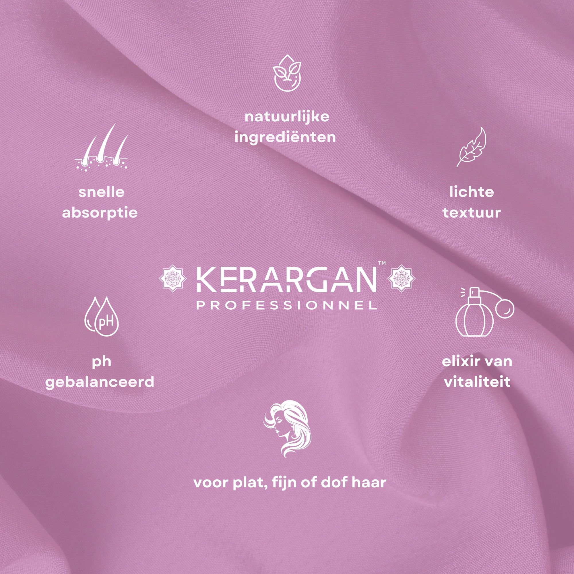 Afbeelding met iconen. Kerargan logo. Iconen voor natuurlijke ingrediënten, snelle absorptie, etc.