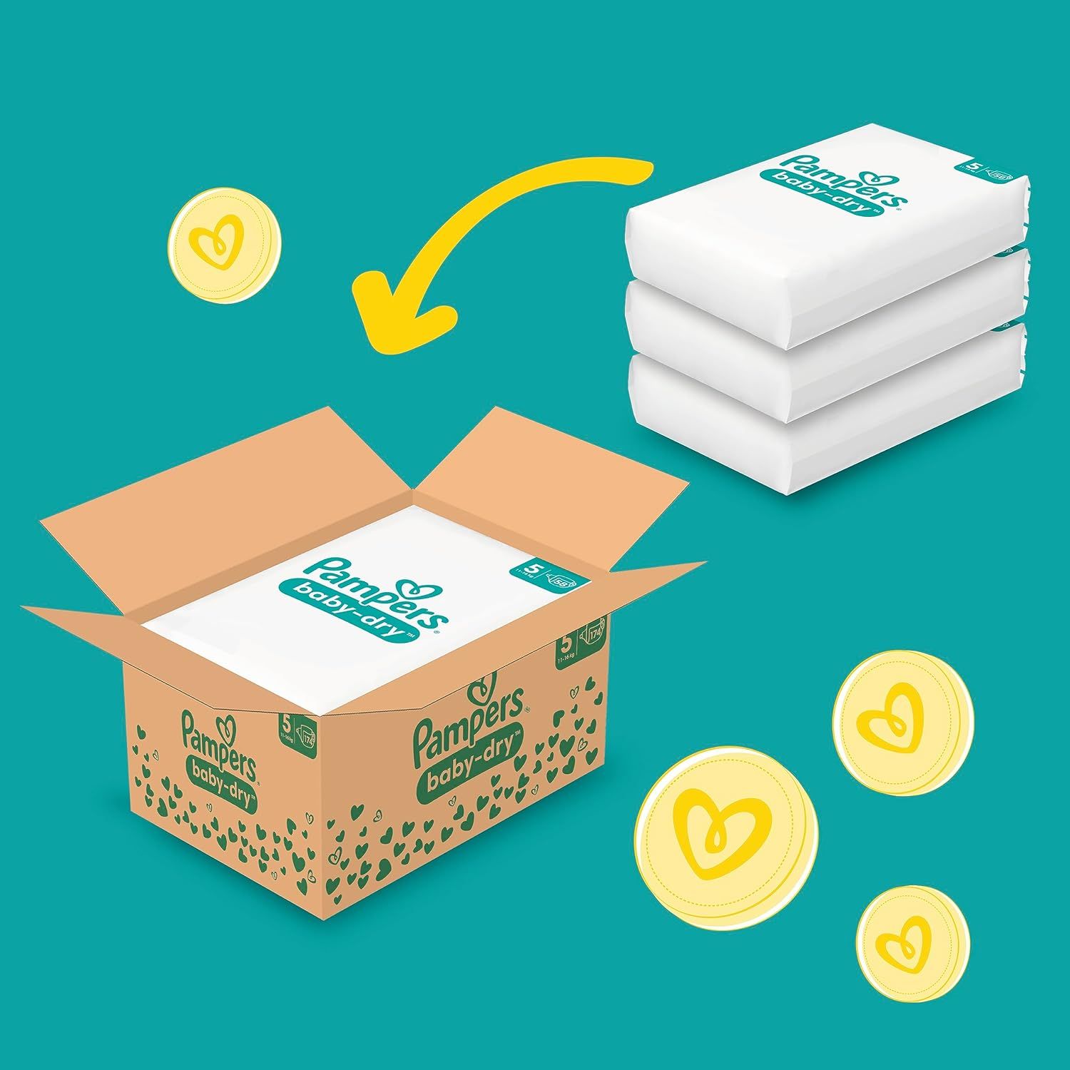 Pampers Windeln Größe 5+ (12-17kg) Baby-Dry