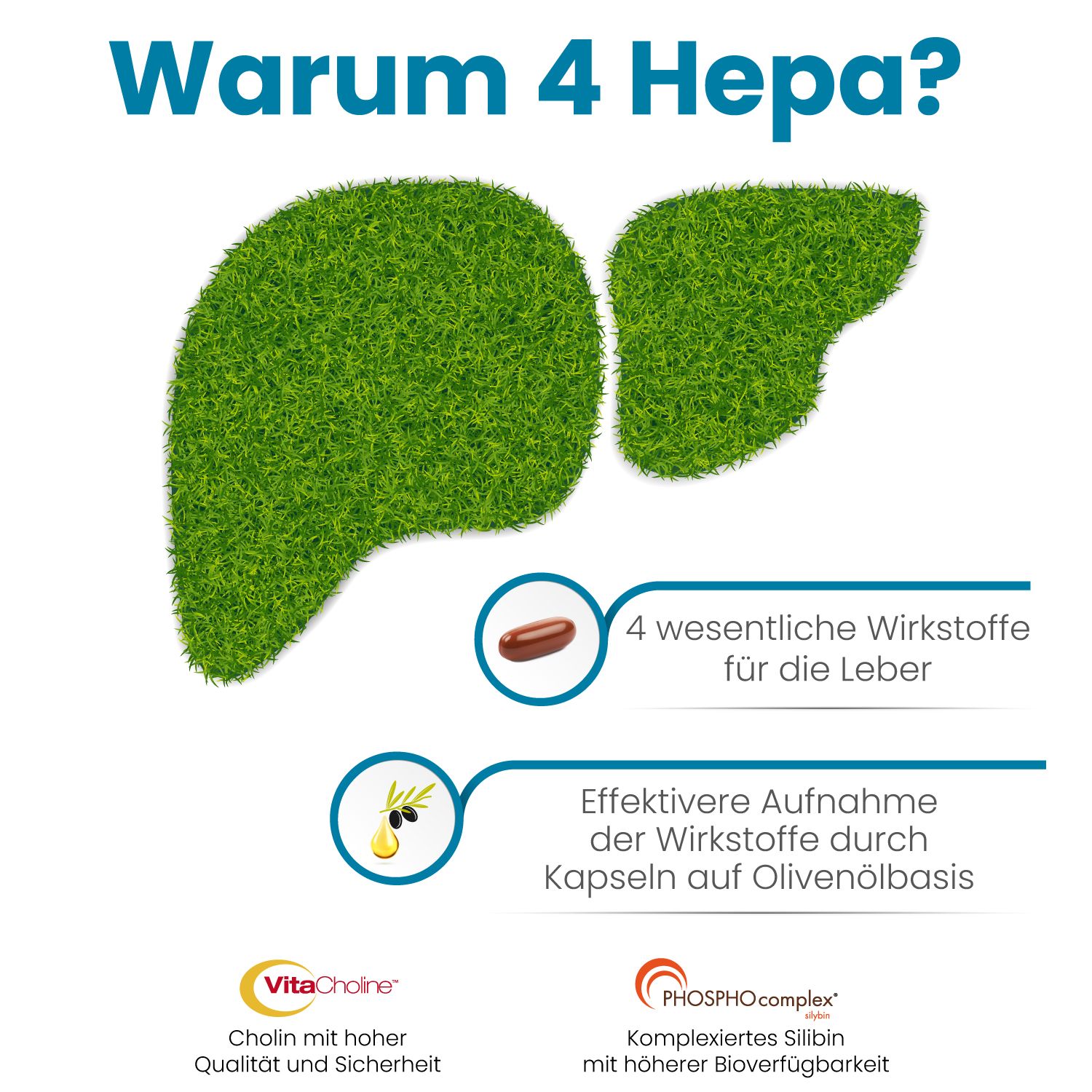 Hände halten Blisterpackung mit Kapseln. Box Sifar Nutra 4 Hepa. Text: Maximale Hygiene bei jeder Anwendung.