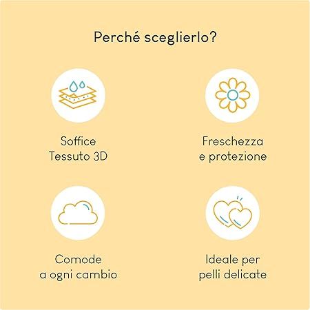 Pillo Feuchttücher Baby Pocket