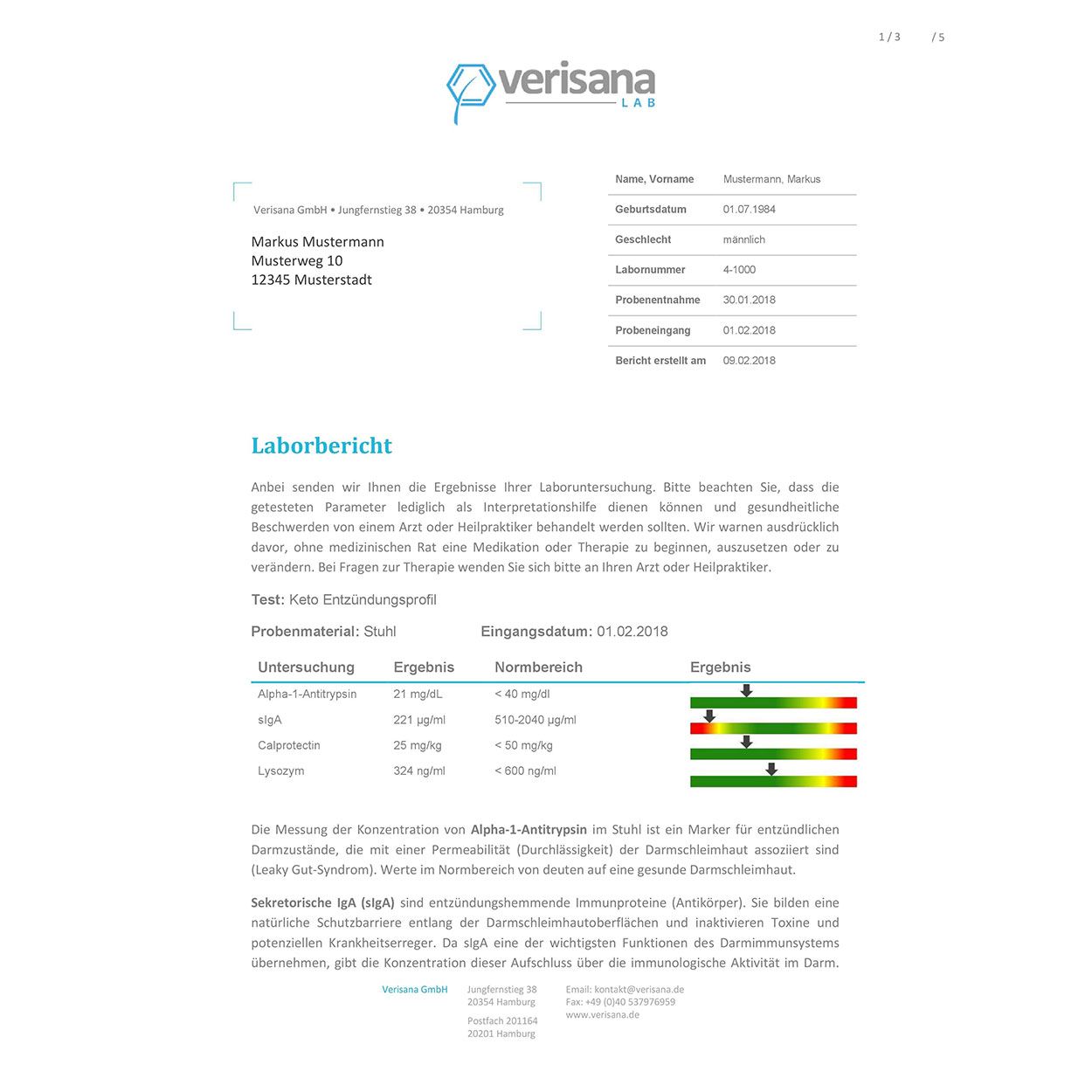 Verisana Keto Entzündungstest