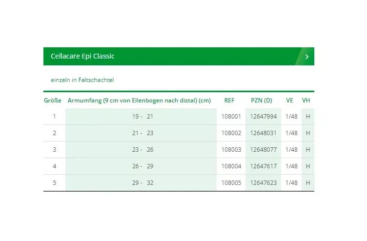 Tabelle mit Größenangaben für Cellacare Epi Classic Armschienen: Größe 1 (19-21 cm) bis 5 (29-32 cm).