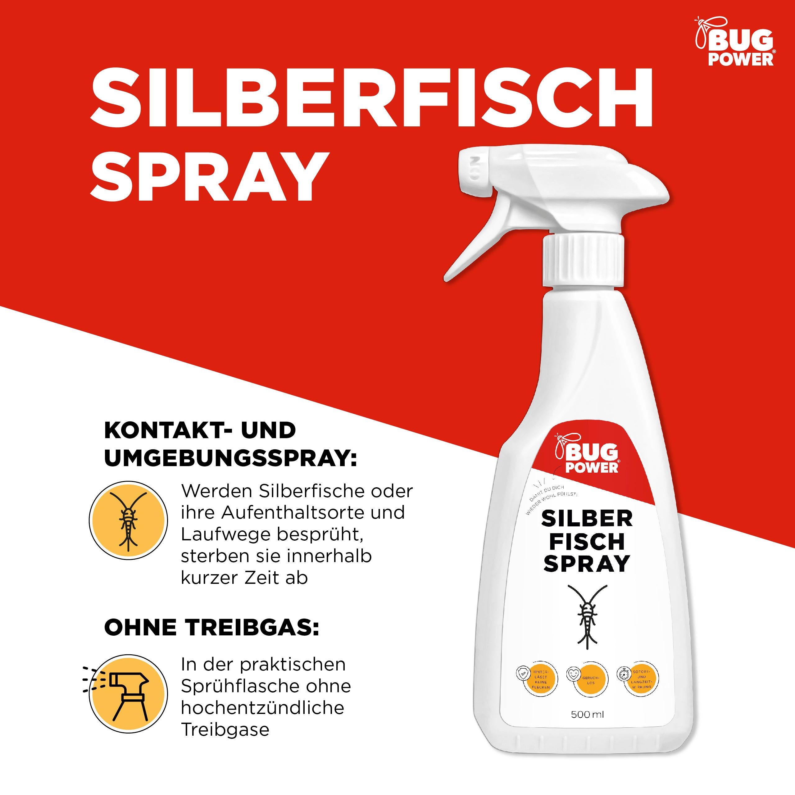 Weiße Sprühflasche mit rotem Hintergrund. Aufschrift: Silberfisch Spray. Text: Kontakt- und Umgebungsspray, ohne Treibgas.