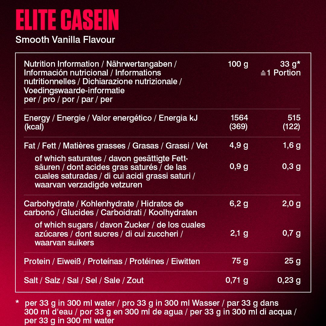Nährwertangaben für Dymatize Elite Casein, 33g Portion: 25g Protein, 0.7g Zucker.