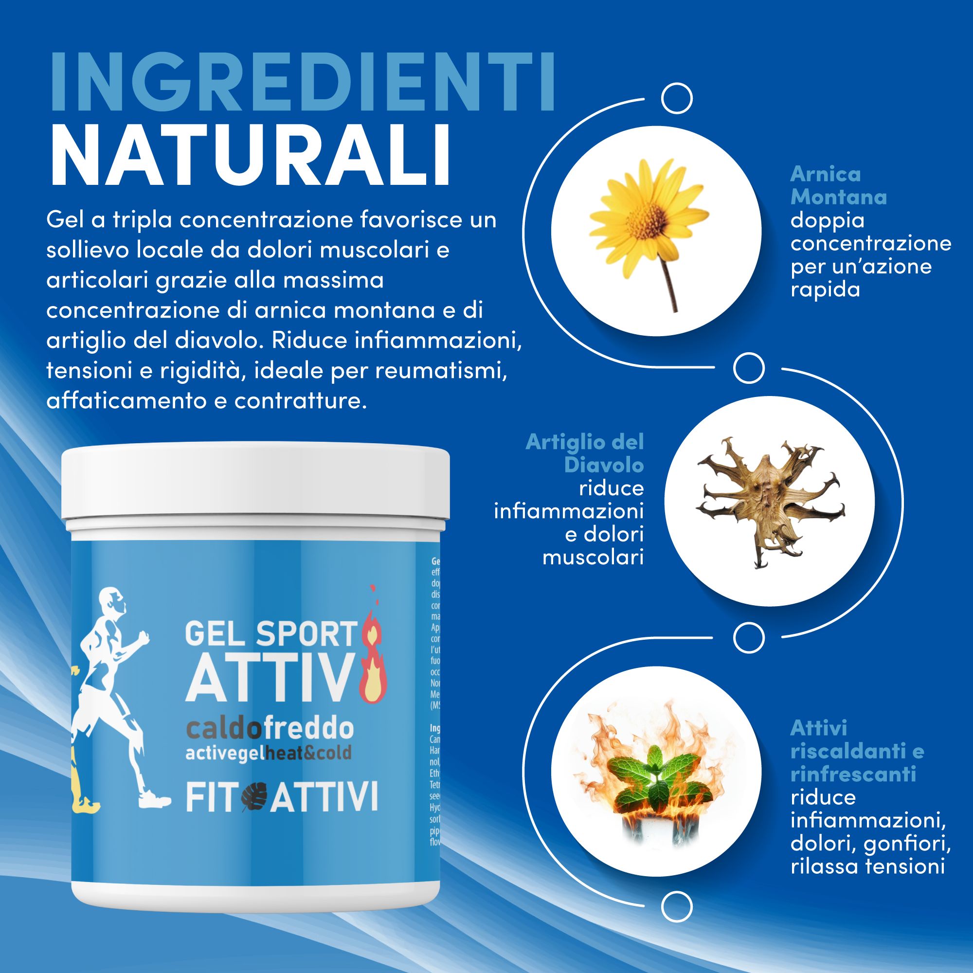 Produkt-Behälter mit Text: Gel Sport Attiv, caldo freddo, Fit Attivi. Inhaltsstoffe: Arnika, Artiglio del Diavolo, Minze. Für Muskel- und Gelenkschmerzen.