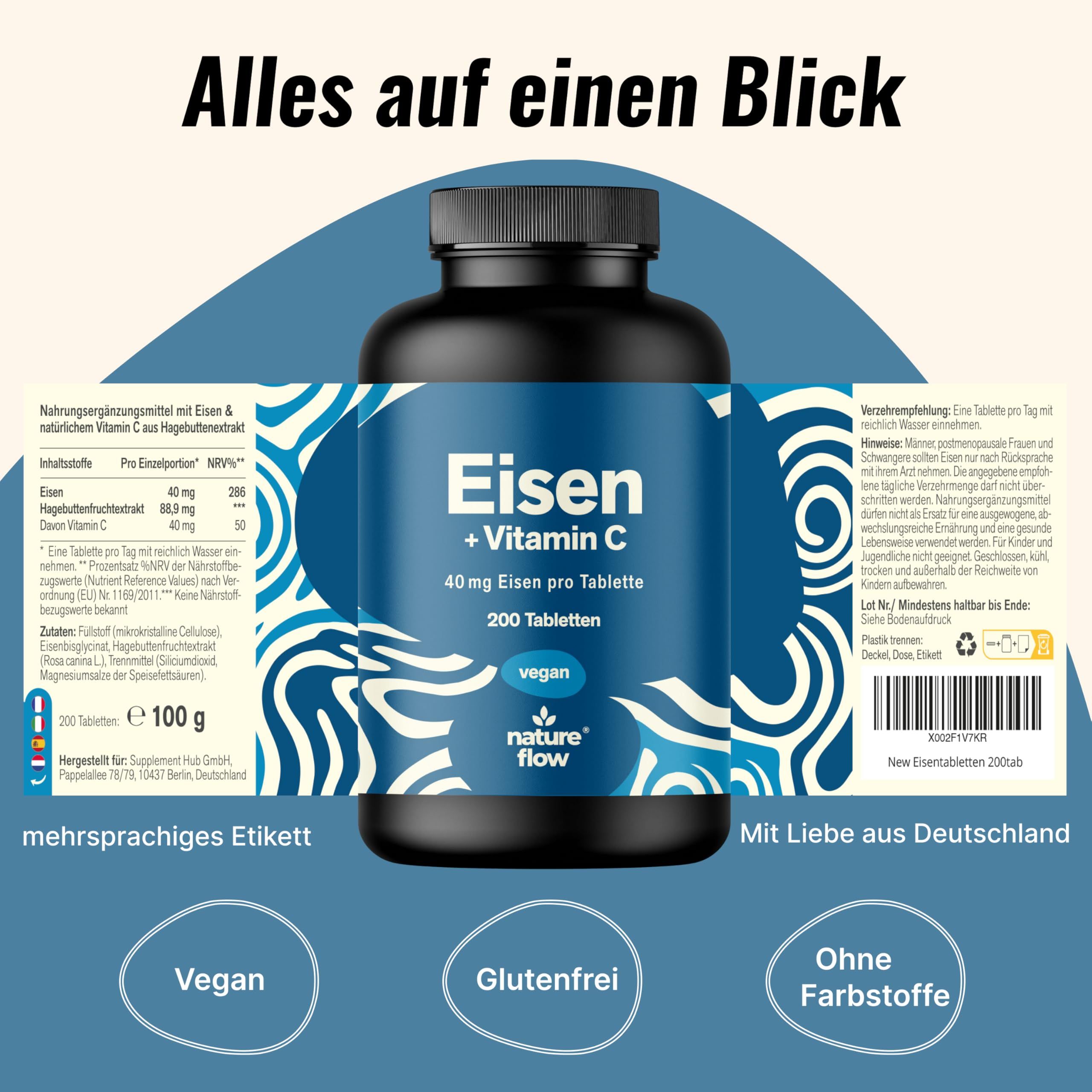 Flasche mit Etikett. Text: Alles auf einen Blick. Etikett mit Inhaltsstoffen, Nährwertangaben, Text: vegan, glutenfrei, ohne Farbstoffe, mit Liebe aus Deutschland.