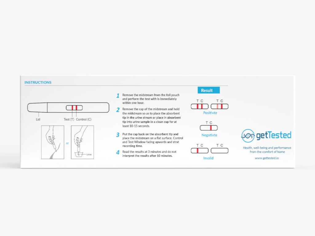 Verpackung des Schwangerschaftstests. Anleitung mit Teststreifen-Ergebnissen: positiv, negativ, ungültig. Marke: getTested.