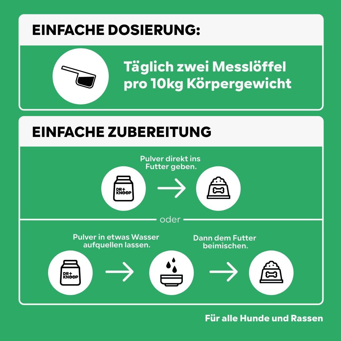 Gewichtsmanagement Übergewicht Hund Slimpet Light-Pulver Sättigungsgefühl