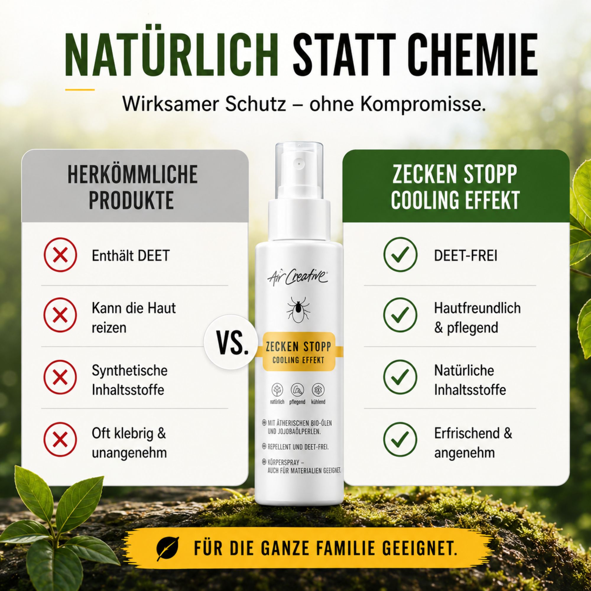 Air Creative Zecken Stopp Spray. Vergleich: Herkömmliche Produkte vs. Zecken Stopp. DEET-frei, hautfreundlich, natürliche Inhaltsstoffe.
