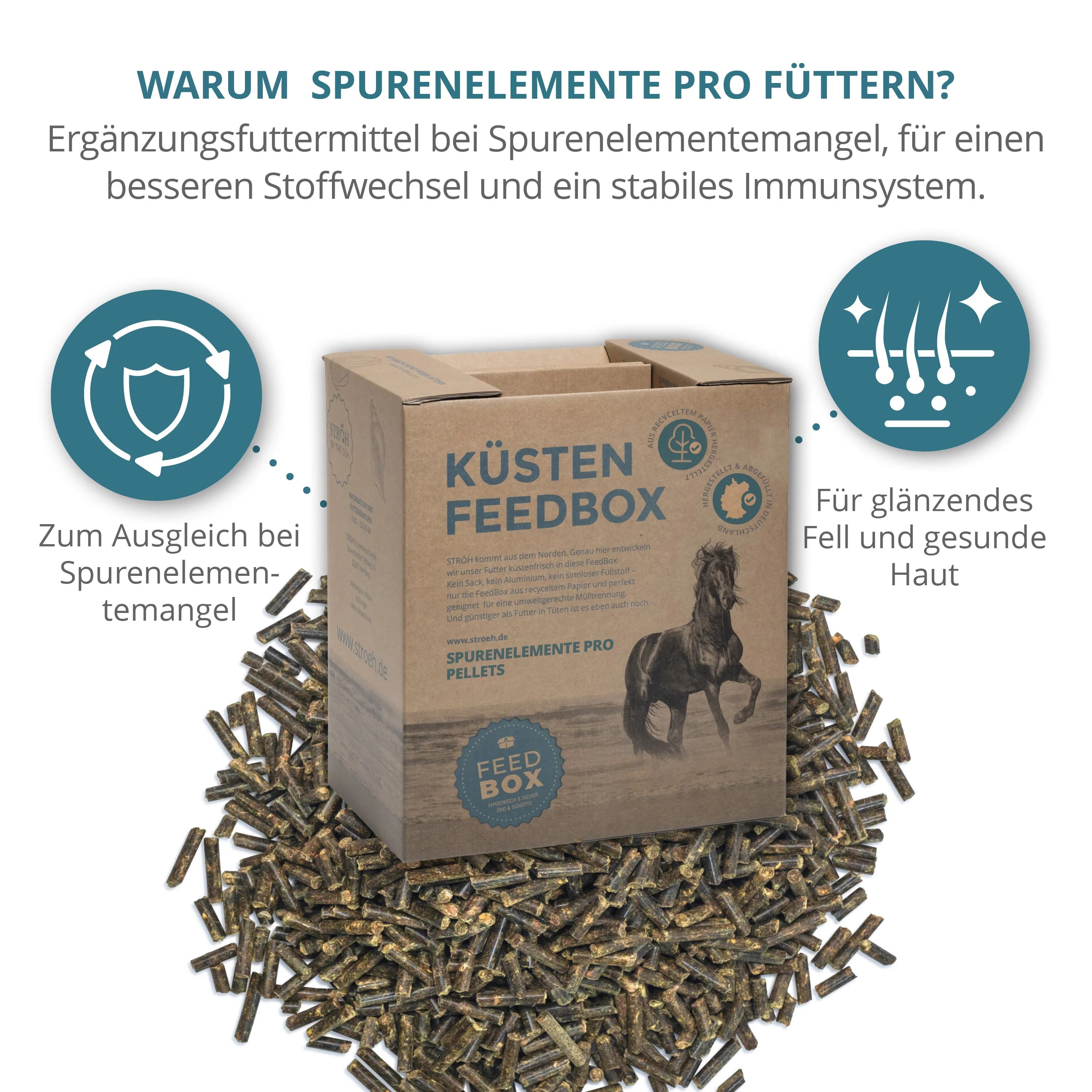 STRÖH Spurenelemente Pro Pellets  Feedbox