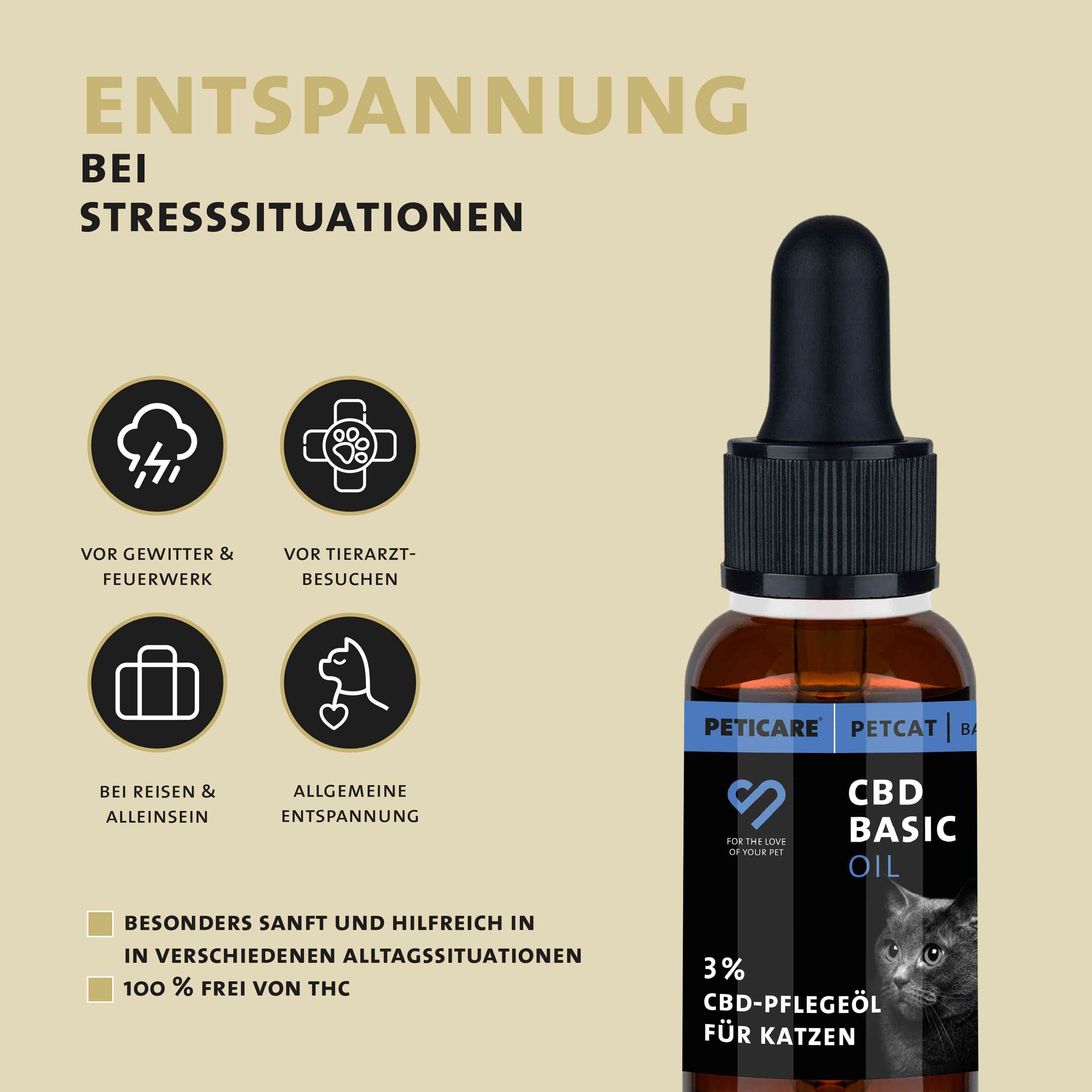 Braune Flasche mit Aufschrift: Peticare CBD Basic Oil 3% für Katzen. Icons: Gewitter, Tierarzt, Reisen, Entspannung.