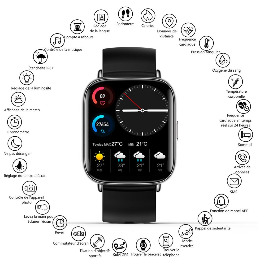 Platyne Multifunktionale Smartwatch