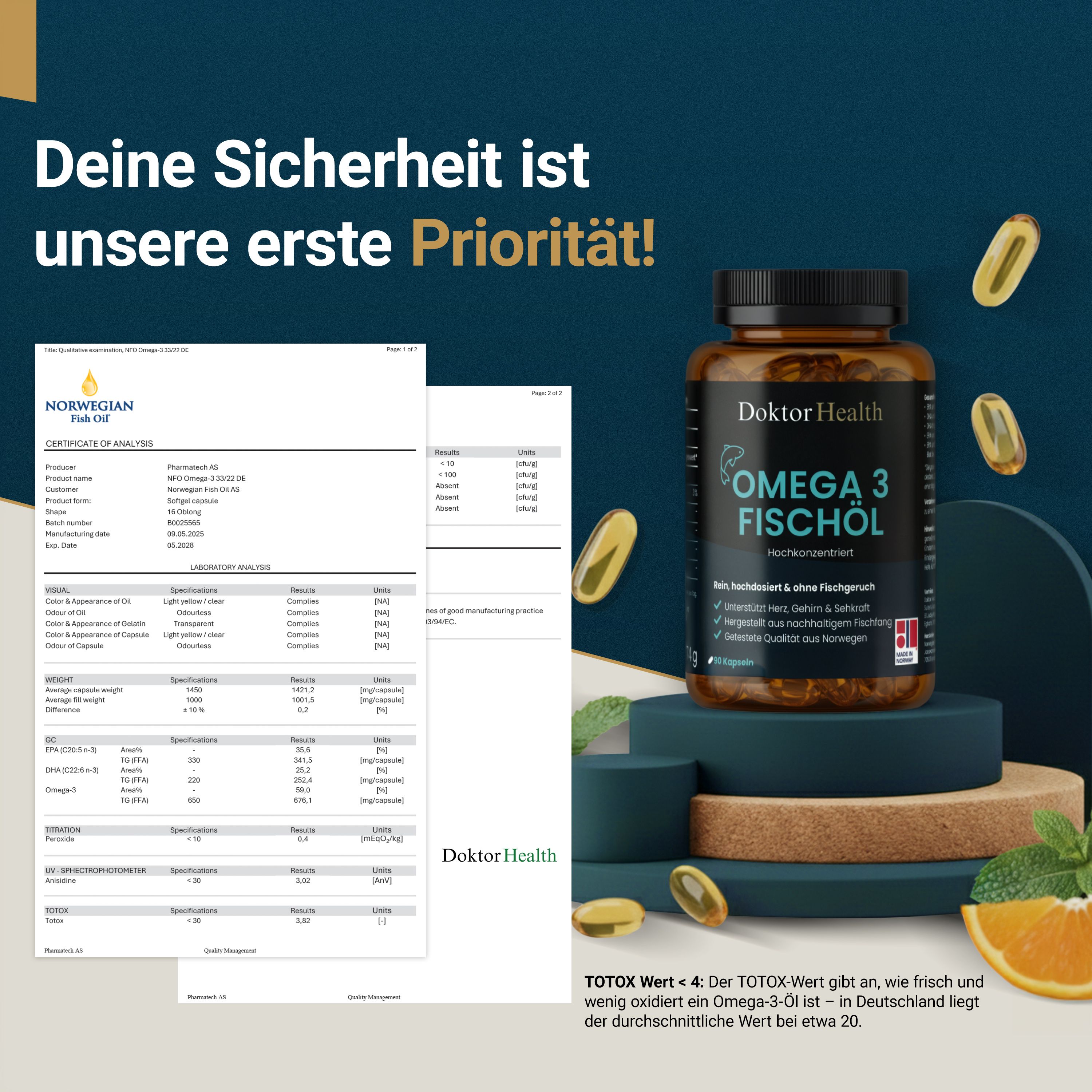 Zertifikate und Flasche Omega-3 Fischöl. Text: Deine Sicherheit ist unsere erste Priorität!  Doktor Health.  Norwegian Fish Oil.