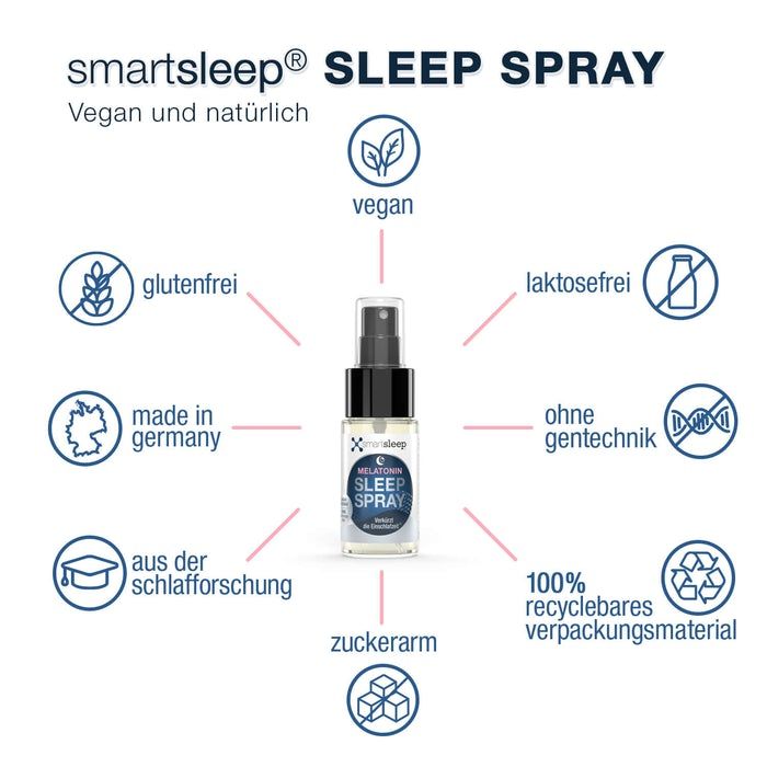 smartsleep® SLEEP SPRAY