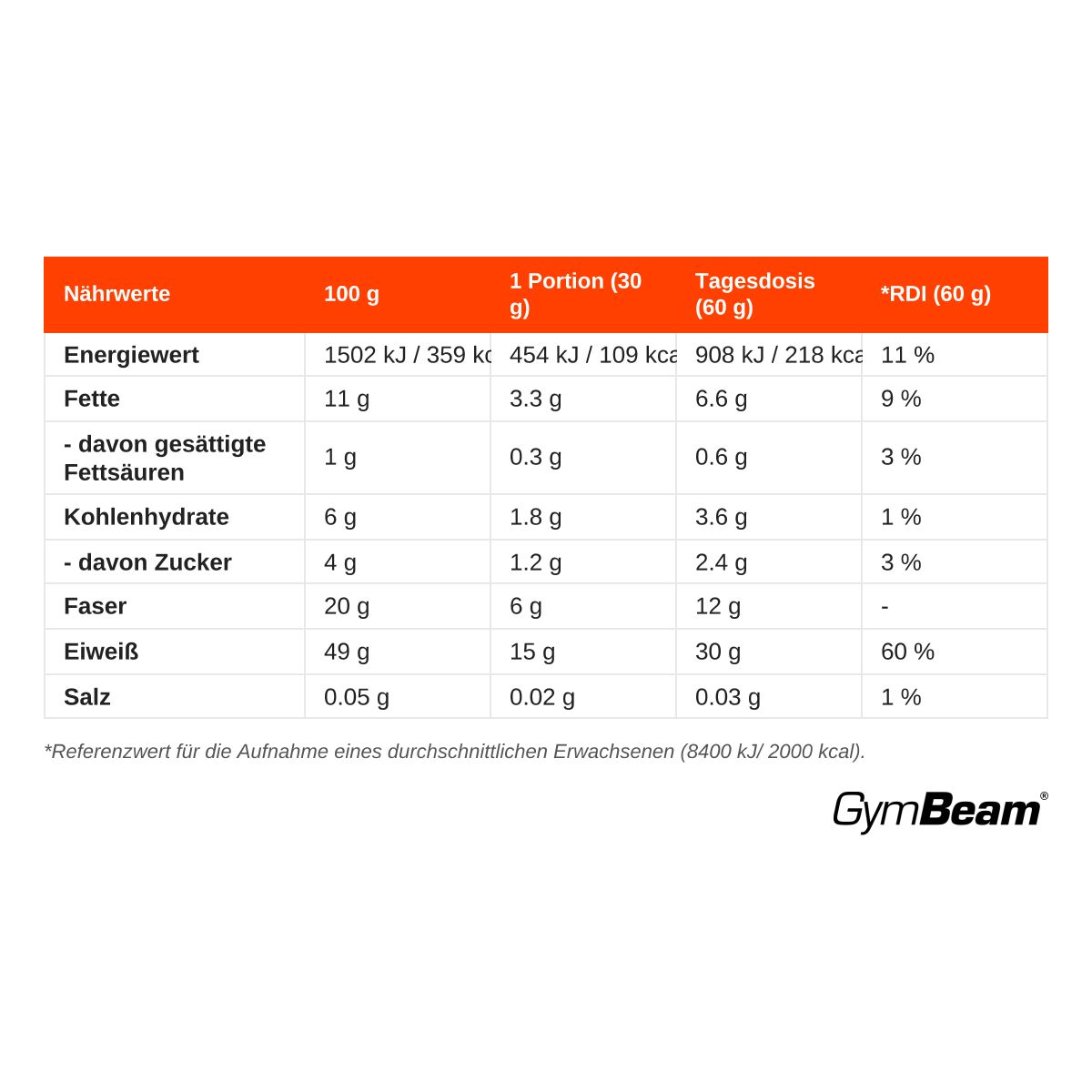 GymBeam Hanfprotein pflanzliches Protein Pulver