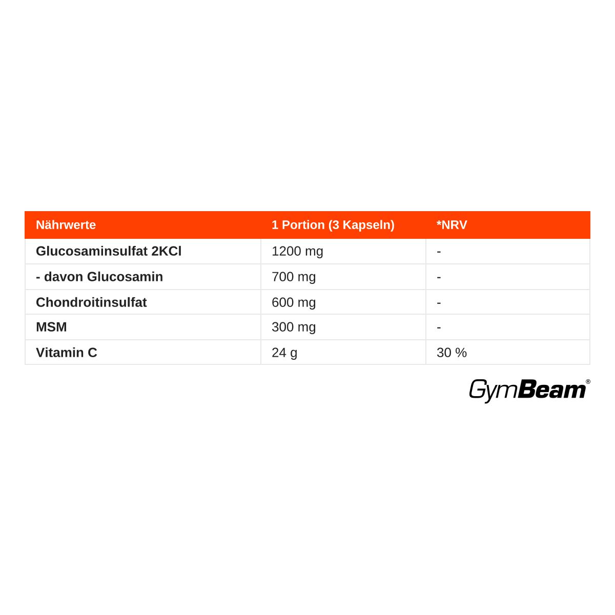 Nährwerttabelle für GymBeam Arthro Complex: 1 Portion (3 Kapseln) enthält 1200 mg Glucosaminsulfat 2KCl, 700 mg Glucosamin, 600 mg Chondroitinsulfat, 300 mg MSM, 24 g Vitamin C.