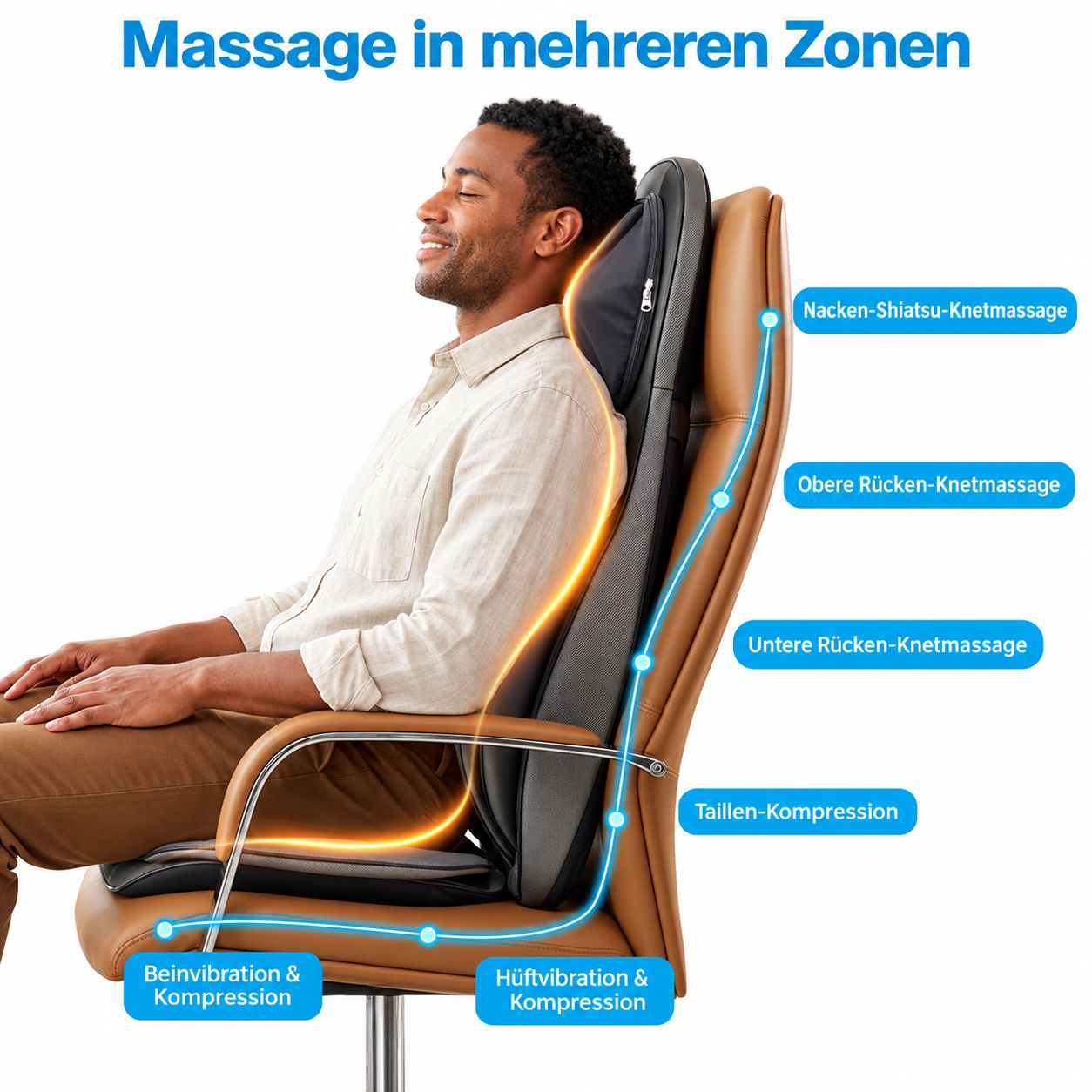 Mann sitzt in einem Bürostuhl mit einer Massageauflage für Nacken, Rücken, Taille und Beine.