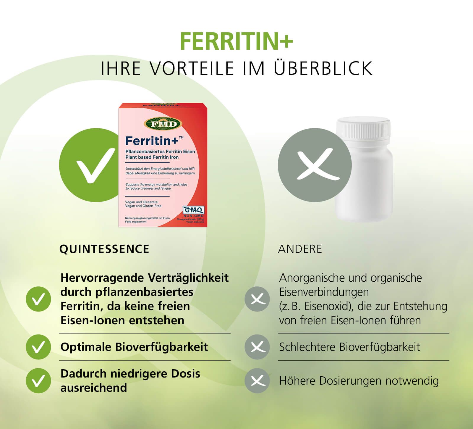 Ferritin+™ Eisen von FMD