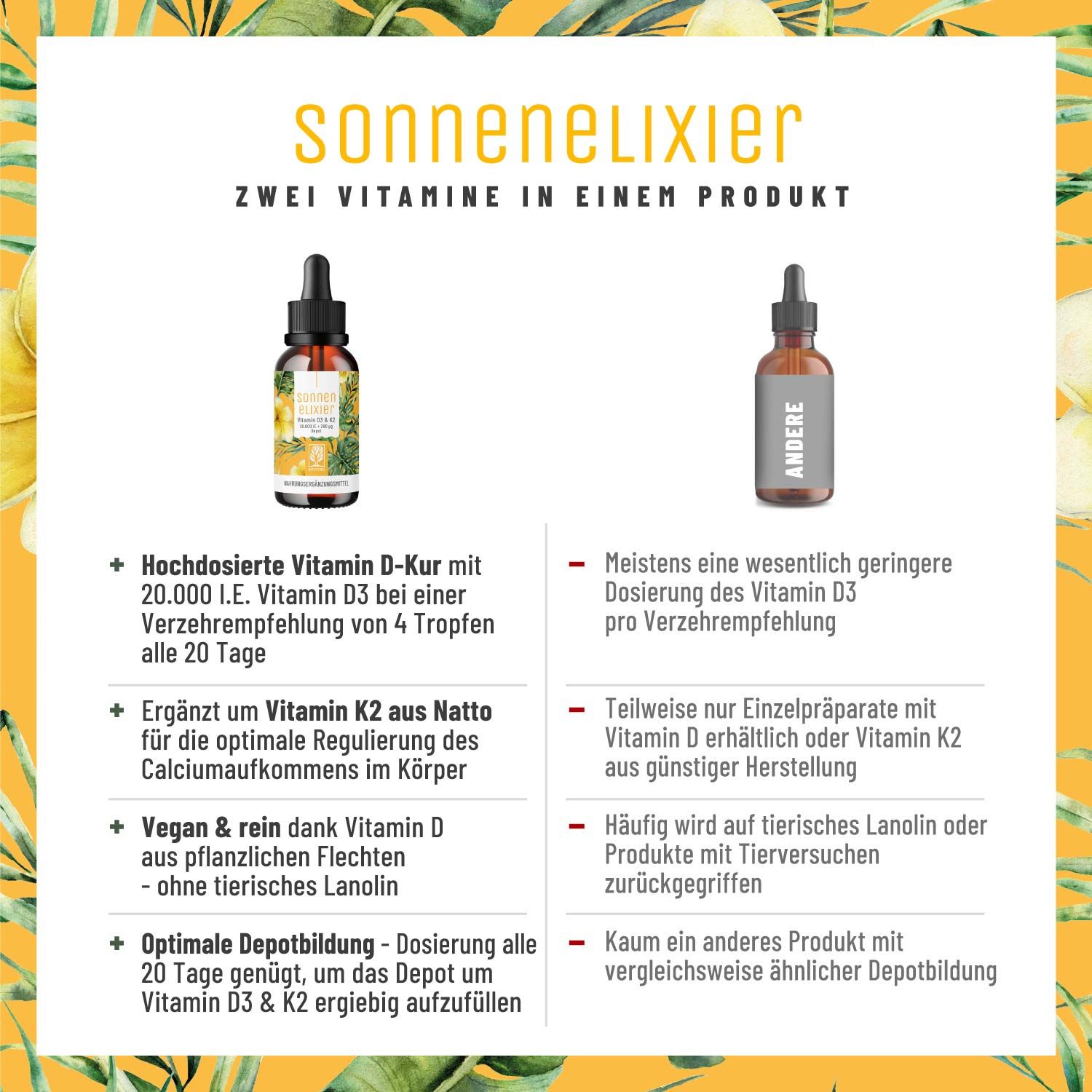 Vitamin D3 & K2 Tropfen Depot mit 20.000 I.E. - hochdosiert & vegan - Sonnenelixier - NATURTREU®