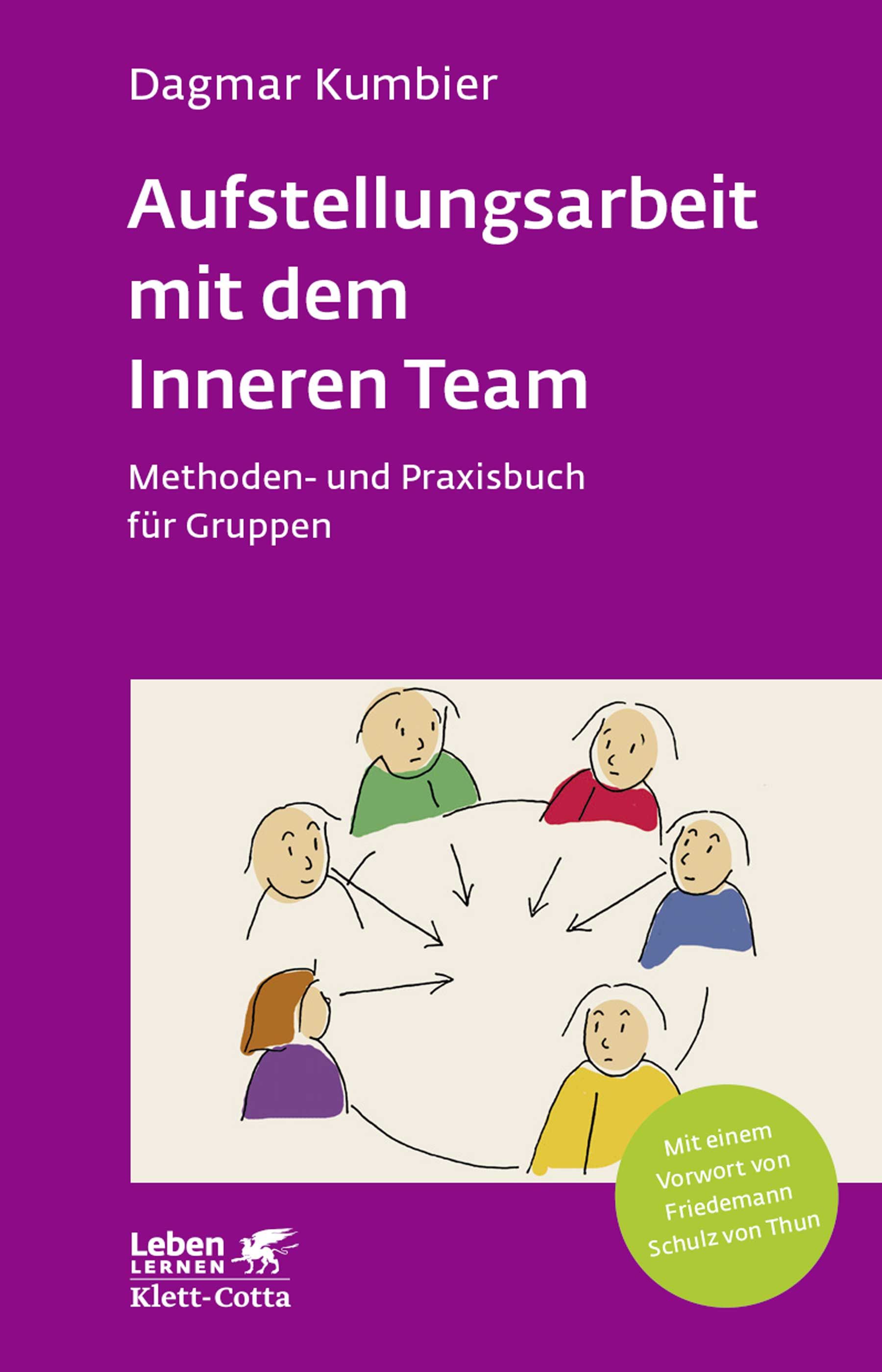 Aufstellungsarbeit mit dem Inneren Team