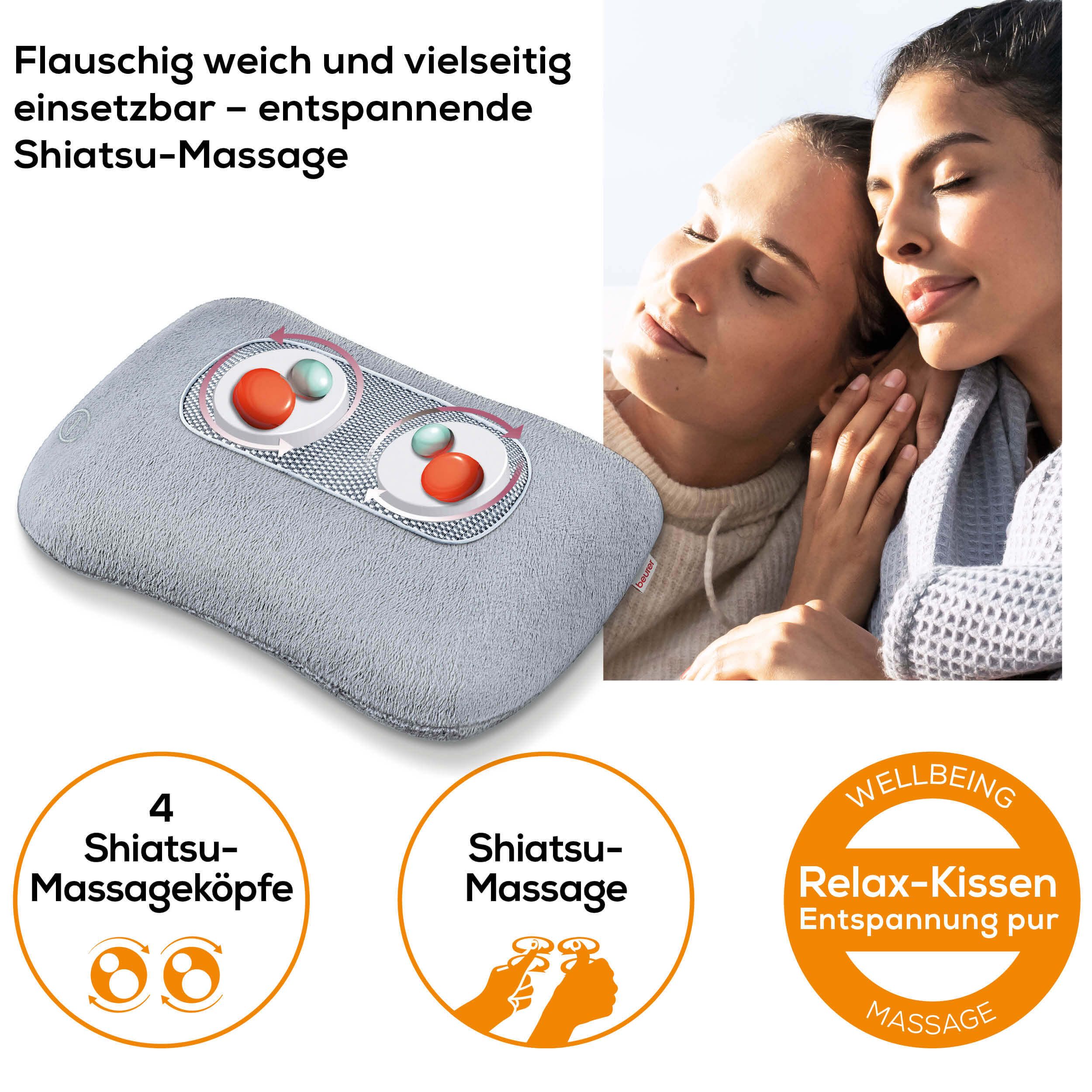 Graues Shiatsu-Massagekissen mit 4 Massageköpfen. Zwei Frauen entspannen sich. Aufkleber: Wellness, Entspannung pur.