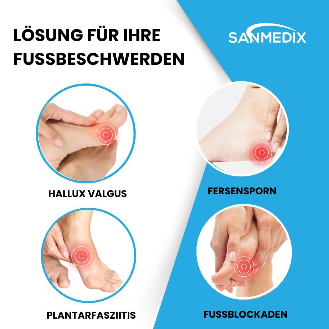 Sanmedix® Zehenspreizer für alle Zehen