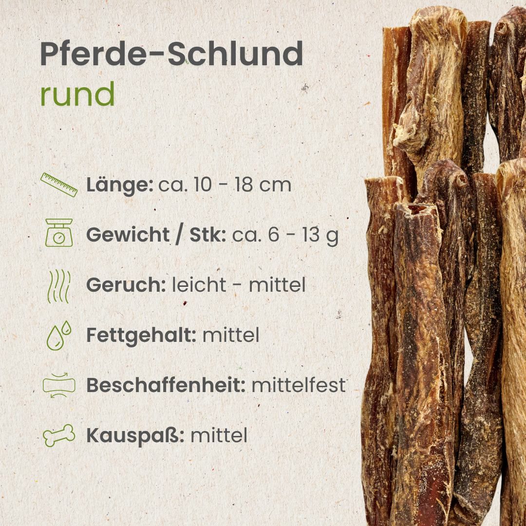 Getrocknete Pferde-Schlundstücke, rund, mit Textinformationen.