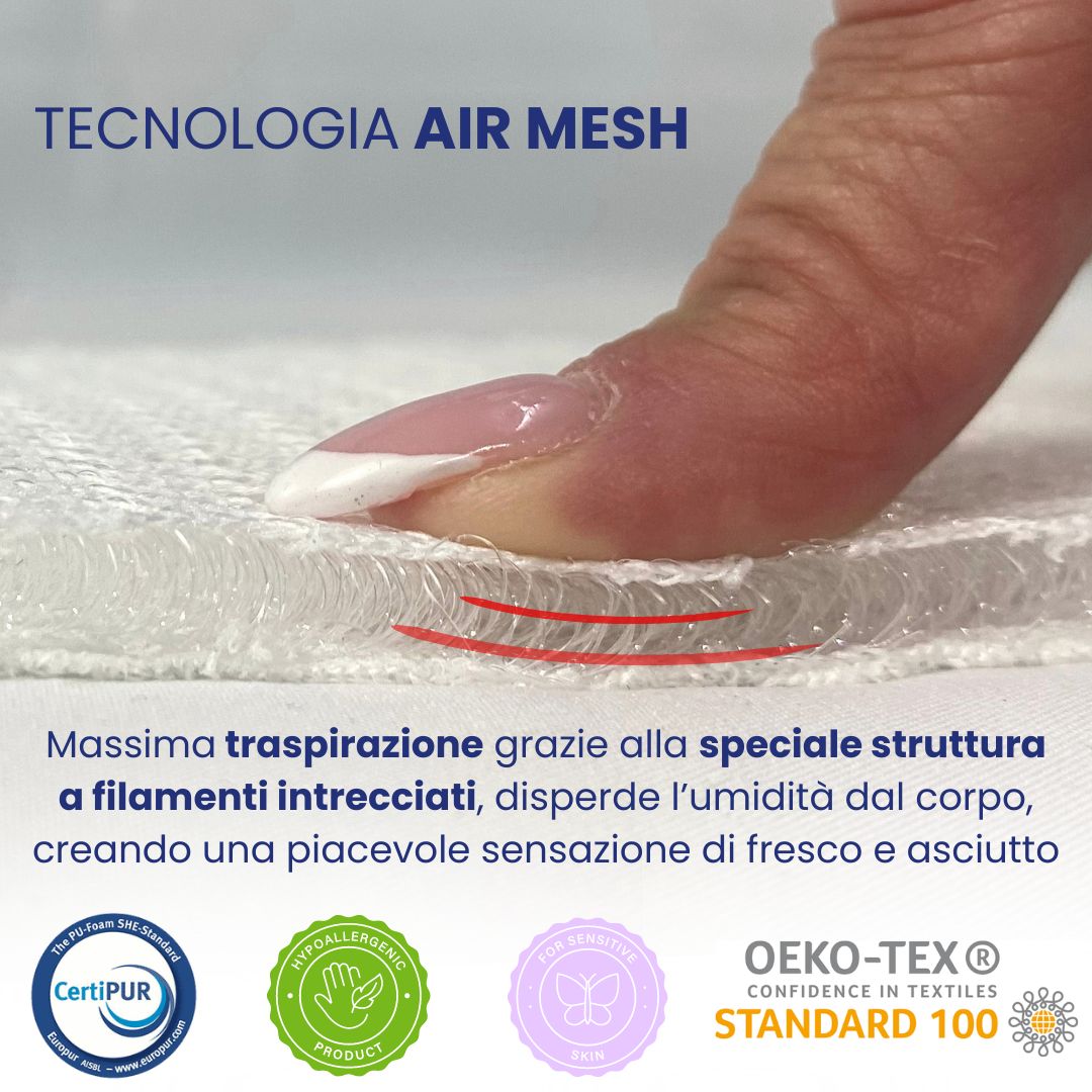 Primo piano di tessuto bianco intrecciato. Testo: TECNOLOGIA AIR MESH, certificazioni.