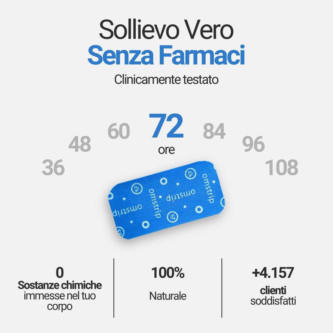 Blaues Omstrip-Pflaster mit Text. Text: 72 ore, 100% Naturale, +4.157 clienti soddisfatti. 0 sostanze chimiche.