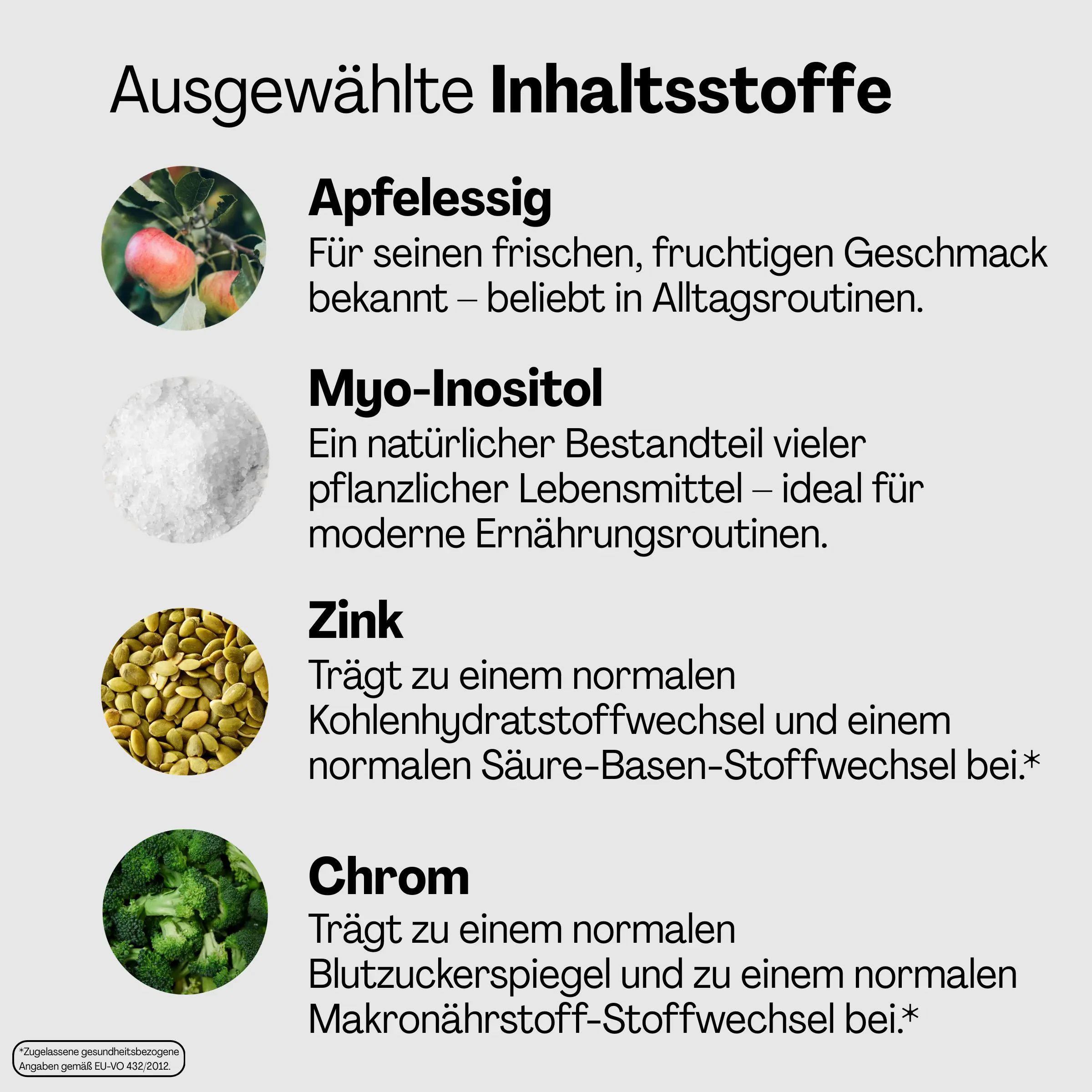 Grafik mit Inhaltsstoffen: Apfelessig, Myo-Inositol, Zink und Chrom. Kreisförmige Darstellungen.