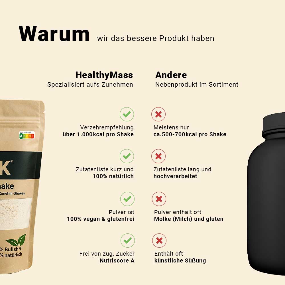 OneK® Zunehm-Shake | Vanille
