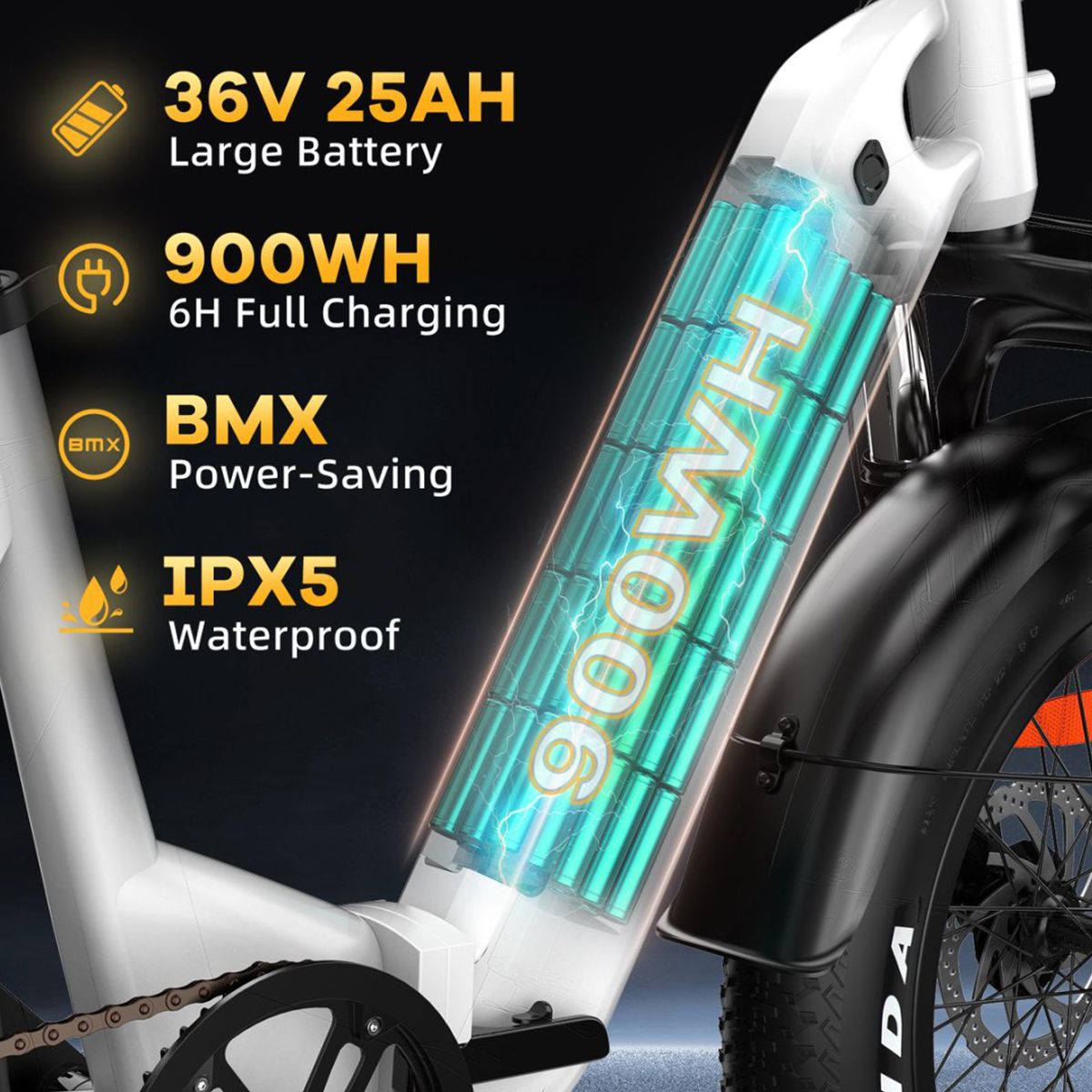 E-Bike-Batterie mit Informationen: 36V 25AH, 900WH, 6H Ladezeit, BMX Power-Saving, IPX5 wasserdicht. Blaue Akku-Darstellung.