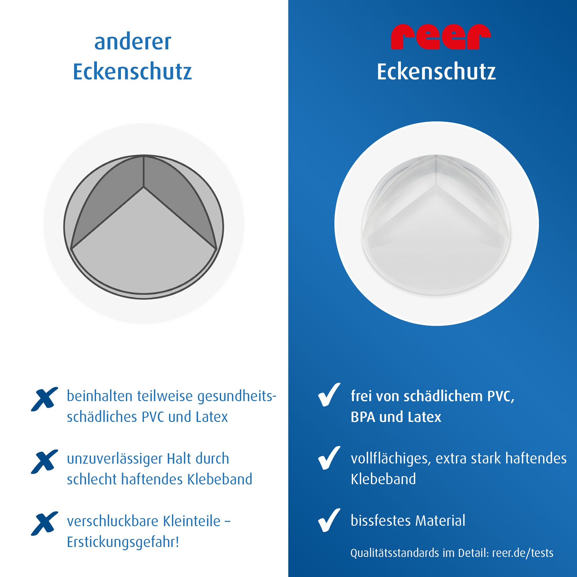 Vergleich: Reer Eckenschutz frei von PVC, BPA, Latex mit starkem Klebeband.